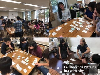 Collaboration Patterns
in a university
 