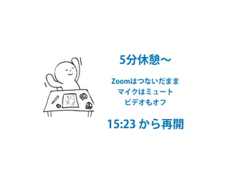 5分休憩∼
Zoomはつないだまま
マイクはミュート
ビデオもオフ
15:23 から再開
 
