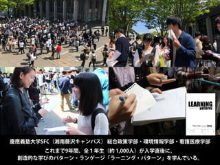 慶應義塾大学SFC（湘南藤沢キャンパス） 総合政策学部・環境情報学部・看護医療学部
これまで9年間、全１年生（約 1,000人）が入学直後に、
創造的な学びのパターン・ランゲージ「ラーニング・パターン」を学んでいる。
慶應義塾大学 湘南藤沢キャンパス (SFC)
総合政策学部・環境情報学部・看護医療学部
April, 2018
No.0 創造的な学び
No.1 学びのチャンス
No.2 つく
ることによる学び
No.3 学びをひらく
No.4 まずはつかる
No.5 まねぶことから
No.6 教わり上手になる
No.7 アウトプッ
トから始まる学び
No.8 外国語の普段使い
No.9 学びのなかの遊び
No.10 学びの竜巻
No.11 知のワクワク
！
No.12 量は質を生む
No.13 身体で覚える
No.14 言語のシャワー
No.15 成長の発見
No.16 動きのなかで考える
No.17 プロトタイピング
No.18 フィールドに飛び込む
No.19 鳥の眼と虫の眼
No.20 隠れた関係性から学ぶ
No.21 広げながら掘り下げる
No.22 探究への情熱
No.23 右脳と左脳のスイッチ
No.24 小さく生んで大きく育てる
No.25 魅せる力
No.26 「書き上げた」
は道半ば
No.27 ゴール前のアクセル
No.28 学びの共同体をつく
る
No.29 偶有的な出会い
No.30 ライバルをつく
る
No.31 はなすことでわかる
No.32 教えることによる学び
No.33 断固たる決意
No.34 自分で考える
No.35 目的へのアプローチ
No.36 捨てる勇気
No.37 フロンティア
・
アンテナ
No.38 セルフプロデュース
No.39 突き抜ける
Learning
Patterns
:
ラーニング・パターン
̶
創造的な学びのパターン・ランゲージ
2018
創造的な学びのパターン・ランゲージ
patterns
ラーニング・パターン
2018
 