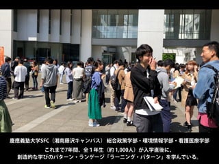 慶應義塾大学SFC（湘南藤沢キャンパス） 総合政策学部・環境情報学部・看護医療学部
これまで7年間、全１年生（約 1,000人）が入学直後に、
創造的な学びのパターン・ランゲージ「ラーニング・パターン」を学んでいる。
 