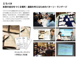 ミラパタ
未来の自分をつくる場所：進路を考えるためのパターン・ランゲージ
クリエイティブシフト
×学校法人 河合塾
ワクワクできる進路を考えるためのヒントが
27の言葉にまとめられています。進路選択の
根本は「自分の生き方、それを実現する場所
を考える」ことです。進学や就職はもちろ
ん、これからどのように生きていくのかを考
えるためにも活用いただけます。
 