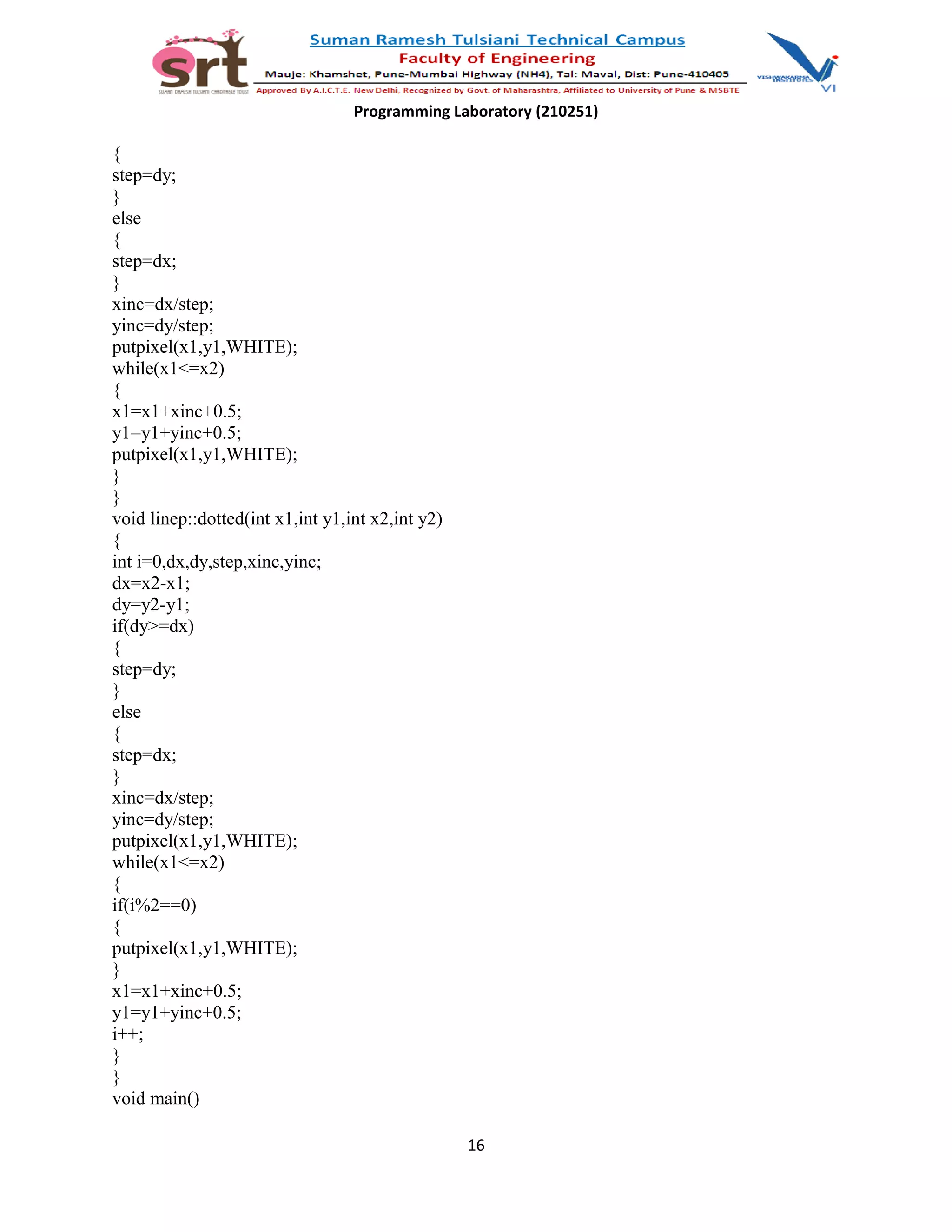 Programming Laboratory (210251)
{
step=dy;
}
else
{
step=dx;
}
xinc=dx/step;
yinc=dy/step;
putpixel(x1,y1,WHITE);
while(x1<=x2)
{
x1=x1+xinc+0.5;
y1=y1+yinc+0.5;
putpixel(x1,y1,WHITE);
}
}
void linep::dotted(int x1,int y1,int x2,int y2)
{
int i=0,dx,dy,step,xinc,yinc;
dx=x2-x1;
dy=y2-y1;
if(dy>=dx)
{
step=dy;
}
else
{
step=dx;
}
xinc=dx/step;
yinc=dy/step;
putpixel(x1,y1,WHITE);
while(x1<=x2)
{
if(i%2==0)
{
putpixel(x1,y1,WHITE);
}
x1=x1+xinc+0.5;
y1=y1+yinc+0.5;
i++;
}
}
void main()
16
 