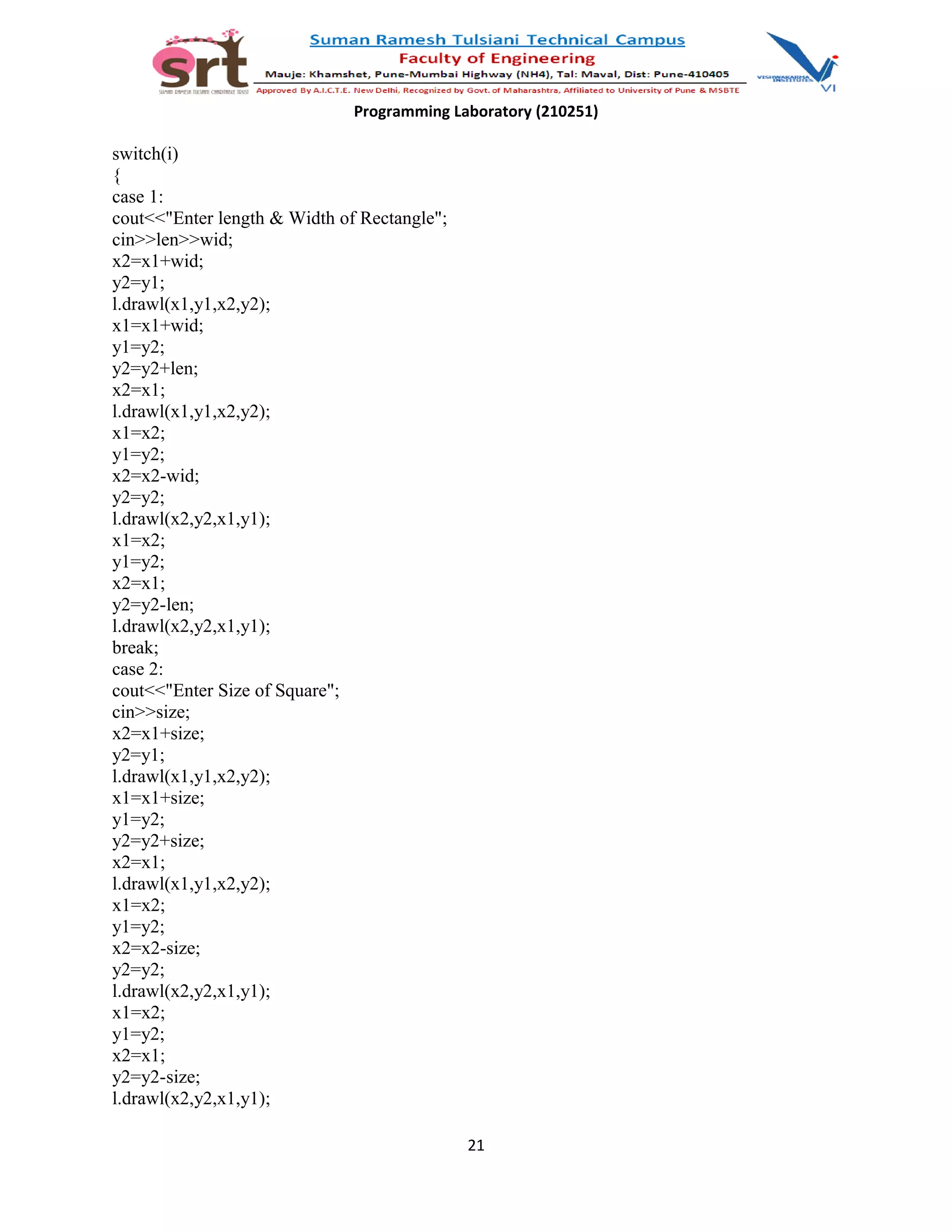 Programming Laboratory (210251)
switch(i)
{
case 1:
cout<<"Enter length & Width of Rectangle";
cin>>len>>wid;
x2=x1+wid;
y2=y1;
l.drawl(x1,y1,x2,y2);
x1=x1+wid;
y1=y2;
y2=y2+len;
x2=x1;
l.drawl(x1,y1,x2,y2);
x1=x2;
y1=y2;
x2=x2-wid;
y2=y2;
l.drawl(x2,y2,x1,y1);
x1=x2;
y1=y2;
x2=x1;
y2=y2-len;
l.drawl(x2,y2,x1,y1);
break;
case 2:
cout<<"Enter Size of Square";
cin>>size;
x2=x1+size;
y2=y1;
l.drawl(x1,y1,x2,y2);
x1=x1+size;
y1=y2;
y2=y2+size;
x2=x1;
l.drawl(x1,y1,x2,y2);
x1=x2;
y1=y2;
x2=x2-size;
y2=y2;
l.drawl(x2,y2,x1,y1);
x1=x2;
y1=y2;
x2=x1;
y2=y2-size;
l.drawl(x2,y2,x1,y1);
21
 