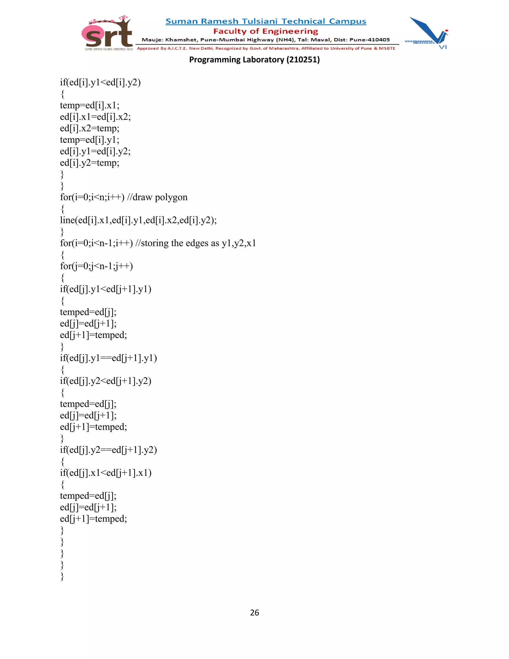 Programming Laboratory (210251)
if(ed[i].y1<ed[i].y2)
{
temp=ed[i].x1;
ed[i].x1=ed[i].x2;
ed[i].x2=temp;
temp=ed[i].y1;
ed[i].y1=ed[i].y2;
ed[i].y2=temp;
}
}
for(i=0;i<n;i++) //draw polygon
{
line(ed[i].x1,ed[i].y1,ed[i].x2,ed[i].y2);
}
for(i=0;i<n-1;i++) //storing the edges as y1,y2,x1
{
for(j=0;j<n-1;j++)
{
if(ed[j].y1<ed[j+1].y1)
{
temped=ed[j];
ed[j]=ed[j+1];
ed[j+1]=temped;
}
if(ed[j].y1==ed[j+1].y1)
{
if(ed[j].y2<ed[j+1].y2)
{
temped=ed[j];
ed[j]=ed[j+1];
ed[j+1]=temped;
}
if(ed[j].y2==ed[j+1].y2)
{
if(ed[j].x1<ed[j+1].x1)
{
temped=ed[j];
ed[j]=ed[j+1];
ed[j+1]=temped;
}
}
}
}
}
26
 