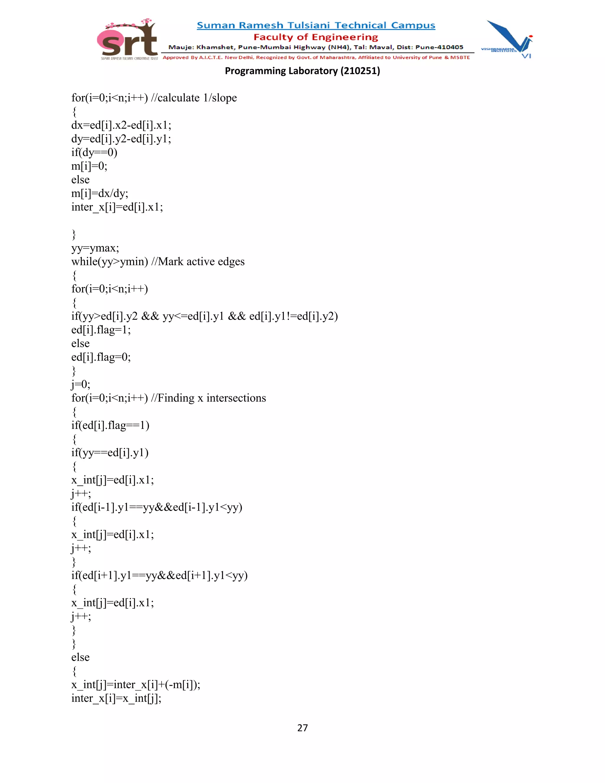 Programming Laboratory (210251)
for(i=0;i<n;i++) //calculate 1/slope
{
dx=ed[i].x2-ed[i].x1;
dy=ed[i].y2-ed[i].y1;
if(dy==0)
m[i]=0;
else
m[i]=dx/dy;
inter_x[i]=ed[i].x1;
}
yy=ymax;
while(yy>ymin) //Mark active edges
{
for(i=0;i<n;i++)
{
if(yy>ed[i].y2 && yy<=ed[i].y1 && ed[i].y1!=ed[i].y2)
ed[i].flag=1;
else
ed[i].flag=0;
}
j=0;
for(i=0;i<n;i++) //Finding x intersections
{
if(ed[i].flag==1)
{
if(yy==ed[i].y1)
{
x_int[j]=ed[i].x1;
j++;
if(ed[i-1].y1==yy&&ed[i-1].y1<yy)
{
x_int[j]=ed[i].x1;
j++;
}
if(ed[i+1].y1==yy&&ed[i+1].y1<yy)
{
x_int[j]=ed[i].x1;
j++;
}
}
else
{
x_int[j]=inter_x[i]+(-m[i]);
inter_x[i]=x_int[j];
27
 