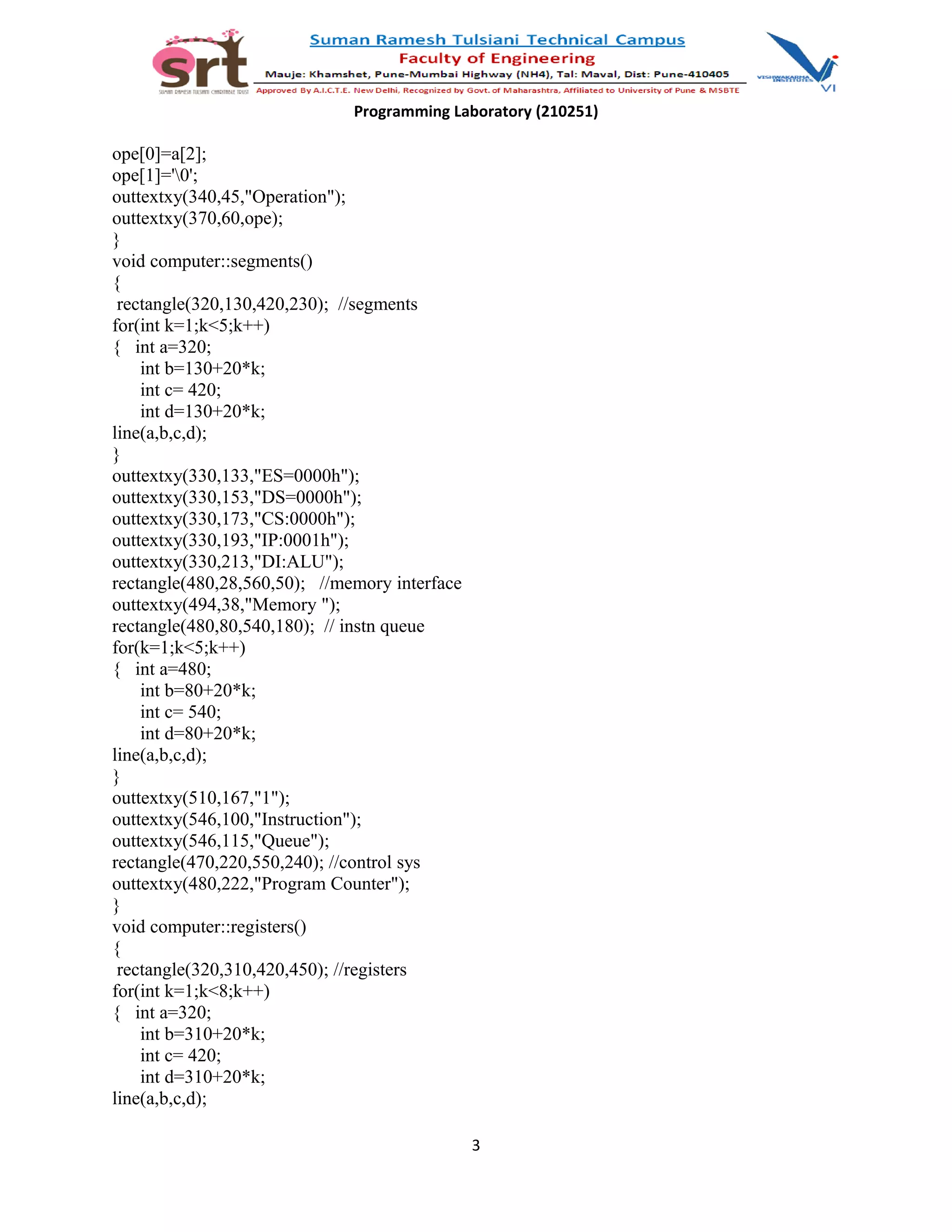 Programming Laboratory (210251)
ope[0]=a[2];
ope[1]='0';
outtextxy(340,45,"Operation");
outtextxy(370,60,ope);
}
void computer::segments()
{
rectangle(320,130,420,230); //segments
for(int k=1;k<5;k++)
{ int a=320;
int b=130+20*k;
int c= 420;
int d=130+20*k;
line(a,b,c,d);
}
outtextxy(330,133,"ES=0000h");
outtextxy(330,153,"DS=0000h");
outtextxy(330,173,"CS:0000h");
outtextxy(330,193,"IP:0001h");
outtextxy(330,213,"DI:ALU");
rectangle(480,28,560,50); //memory interface
outtextxy(494,38,"Memory ");
rectangle(480,80,540,180); // instn queue
for(k=1;k<5;k++)
{ int a=480;
int b=80+20*k;
int c= 540;
int d=80+20*k;
line(a,b,c,d);
}
outtextxy(510,167,"1");
outtextxy(546,100,"Instruction");
outtextxy(546,115,"Queue");
rectangle(470,220,550,240); //control sys
outtextxy(480,222,"Program Counter");
}
void computer::registers()
{
rectangle(320,310,420,450); //registers
for(int k=1;k<8;k++)
{ int a=320;
int b=310+20*k;
int c= 420;
int d=310+20*k;
line(a,b,c,d);
3
 