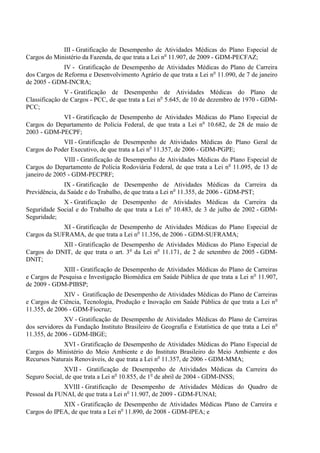 III - Gratificação de Desempenho de Atividades Médicas do Plano Especial de
Cargos do Ministério da Fazenda, de que trata a Lei no 11.907, de 2009 - GDM-PECFAZ;
              IV - Gratificação de Desempenho de Atividades Médicas do Plano de Carreira
dos Cargos de Reforma e Desenvolvimento Agrário de que trata a Lei no 11.090, de 7 de janeiro
de 2005 - GDM-INCRA;
               V - Gratificação de Desempenho de Atividades Médicas do Plano de
Classificação de Cargos - PCC, de que trata a Lei no 5.645, de 10 de dezembro de 1970 - GDM-
PCC;
            VI - Gratificação de Desempenho de Atividades Médicas do Plano Especial de
Cargos do Departamento de Polícia Federal, de que trata a Lei no 10.682, de 28 de maio de
2003 - GDM-PECPF;
             VII - Gratificação de Desempenho de Atividades Médicas do Plano Geral de
Cargos do Poder Executivo, de que trata a Lei no 11.357, de 2006 - GDM-PGPE;
              VIII - Gratificação de Desempenho de Atividades Médicas do Plano Especial de
Cargos do Departamento de Polícia Rodoviária Federal, de que trata a Lei no 11.095, de 13 de
janeiro de 2005 - GDM-PECPRF;
              IX - Gratificação de Desempenho de Atividades Médicas da Carreira da
Previdência, da Saúde e do Trabalho, de que trata a Lei no 11.355, de 2006 - GDM-PST;
             X - Gratificação de Desempenho de Atividades Médicas da Carreira da
Seguridade Social e do Trabalho de que trata a Lei no 10.483, de 3 de julho de 2002 - GDM-
Seguridade;
             XI - Gratificação de Desempenho de Atividades Médicas do Plano Especial de
Cargos da SUFRAMA, de que trata a Lei no 11.356, de 2006 - GDM-SUFRAMA;
            XII - Gratificação de Desempenho de Atividades Médicas do Plano Especial de
Cargos do DNIT, de que trata o art. 3o da Lei no 11.171, de 2 de setembro de 2005 - GDM-
DNIT;
             XIII - Gratificação de Desempenho de Atividades Médicas do Plano de Carreiras
e Cargos de Pesquisa e Investigação Biomédica em Saúde Pública de que trata a Lei n o 11.907,
de 2009 - GDM-PIBSP;
              XIV - Gratificação de Desempenho de Atividades Médicas do Plano de Carreiras
e Cargos de Ciência, Tecnologia, Produção e Inovação em Saúde Pública de que trata a Lei n o
11.355, de 2006 - GDM-Fiocruz;
              XV - Gratificação de Desempenho de Atividades Médicas do Plano de Carreiras
dos servidores da Fundação Instituto Brasileiro de Geografia e Estatística de que trata a Lei no
11.355, de 2006 - GDM-IBGE;
             XVI - Gratificação de Desempenho de Atividades Médicas do Plano Especial de
Cargos do Ministério do Meio Ambiente e do Instituto Brasileiro do Meio Ambiente e dos
Recursos Naturais Renováveis, de que trata a Lei no 11.357, de 2006 - GDM-MMA;
              XVII - Gratificação de Desempenho de Atividades Médicas da Carreira do
Seguro Social, de que trata a Lei no 10.855, de 1o de abril de 2004 - GDM-INSS;
             XVIII - Gratificação de Desempenho de Atividades Médicas do Quadro de
Pessoal da FUNAI, de que trata a Lei no 11.907, de 2009 - GDM-FUNAI;
             XIX - Gratificação de Desempenho de Atividades Médicas Plano de Carreira e
Cargos do IPEA, de que trata a Lei no 11.890, de 2008 - GDM-IPEA; e
 