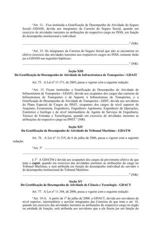 “Art. 11. Fica instituída a Gratificação de Desempenho de Atividade do Seguro
      Social - GDASS, devida aos integrantes da Carreira do Seguro Social, quando em
      exercício de atividades inerentes às atribuições do respectivo cargo no INSS, em função
      do desempenho institucional e individual.

       ....................................................................................................................................” (NR)

              “Art. 15. Os integrantes da Carreira do Seguro Social que não se encontrem no
      efetivo exercício das atividades inerentes aos respectivos cargos no INSS, somente farão
      jus a GDASS nas seguintes hipóteses:
       ....................................................................................................................................” (NR)

                                     Seção XIII
 Da Gratificação de Desempenho de Atividade de Infraestrutura de Transportes - GDAIT

                  Art. 75. A Lei no 11.171, de 2005, passa a vigorar com a seguinte redação:

              “Art. 15. Ficam instituídas a Gratificação de Desempenho de Atividade de
      Infraestrutura de Transportes - GDAIT, devida aos ocupantes dos cargos das carreiras de
      Infraestrutura de Transportes e de Suporte à Infraestrutura de Transportes, e a
      Gratificação de Desempenho de Atividade de Transportes - GDIT, devida aos servidores
      do Plano Especial de Cargos do DNIT, ocupantes dos cargos de nível superior de
      Arquiteto, Economista, Engenheiro, Engenheiro Agrônomo, Engenheiro de Operações,
      Estatístico e Geólogo e de nível intermediário de Agente de Serviços de Engenharia,
      Técnico de Estradas e Tecnologista, quando em exercício de atividades inerentes às
      atribuições do respectivo cargo no DNIT.” (NR)

                                     Seção XIV
      Da Gratificação de Desempenho de Atividade do Tribunal Marítimo - GDATM

                  Art. 76. A Lei no 11.319, de 6 de julho de 2006, passa a vigorar com a seguinte
redação:

                  “Art. 3o .....................................................................................................................
       ................................................................................................................................................

              § 1o A GDATM é devida aos ocupantes dos cargos de provimento efetivo de que
      trata o caput, quando em exercício das atividades inerentes às atribuições do cargo no
      Tribunal Marítimo, e será atribuída em função do desempenho individual do servidor e
      do desempenho institucional do Tribunal Marítimo.
       ....................................................................................................................................” (NR)

                                     Seção XV
     Da Gratificação de Desempenho de Atividade de Ciência e Tecnologia - GDACT

                  Art. 77. A Lei no 11.344, de 2006, passa a vigorar com a seguinte redação:

             “Art. 19-A. A partir de 1o de julho de 2008, a GDACT, devida aos servidores de
      nível superior, intermediário e auxiliar integrantes das Carreiras de que trata o art. 18,
      quando em exercício das atividades inerentes às atribuições do respectivo cargo no órgão
      ou entidade de lotação, será atribuída aos servidores que a ela fazem jus em função do
 