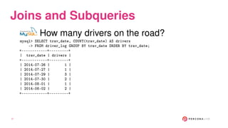 Joins and Subqueries
How many drivers on the road?
mysql> SELECT trav_date, COUNT(trav_date) AS drivers
-> FROM driver_log...