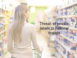Threat of private
labels to national
brands
 