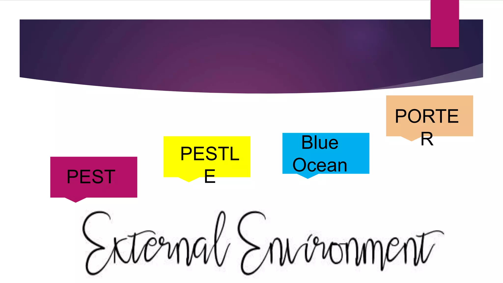 PEST
PESTL
E
Blue
Ocean
PORTE
R
 