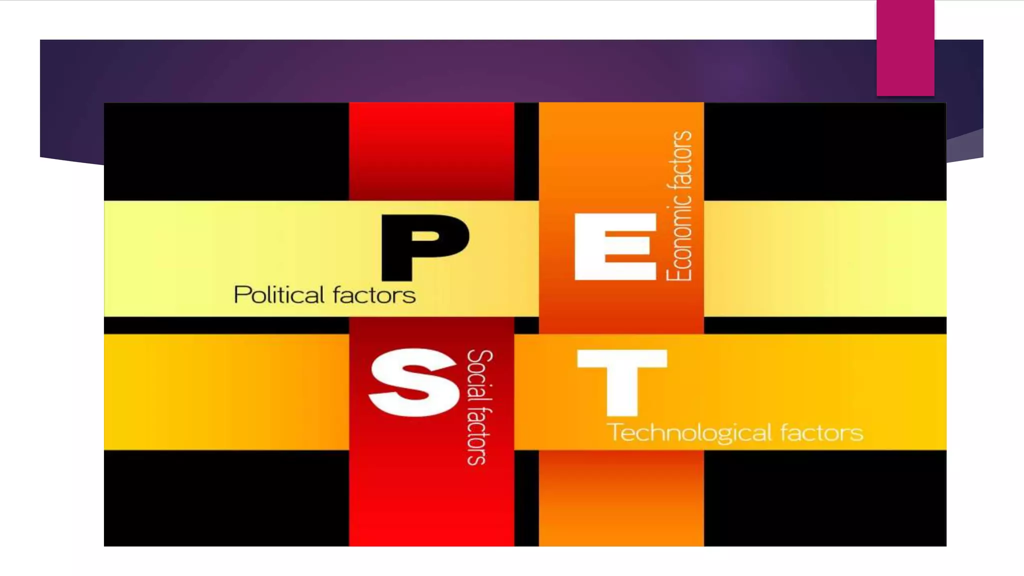 https://www.visual-paradigm.com/guide/strategic-analysis/what-is-pest-analysis/
 