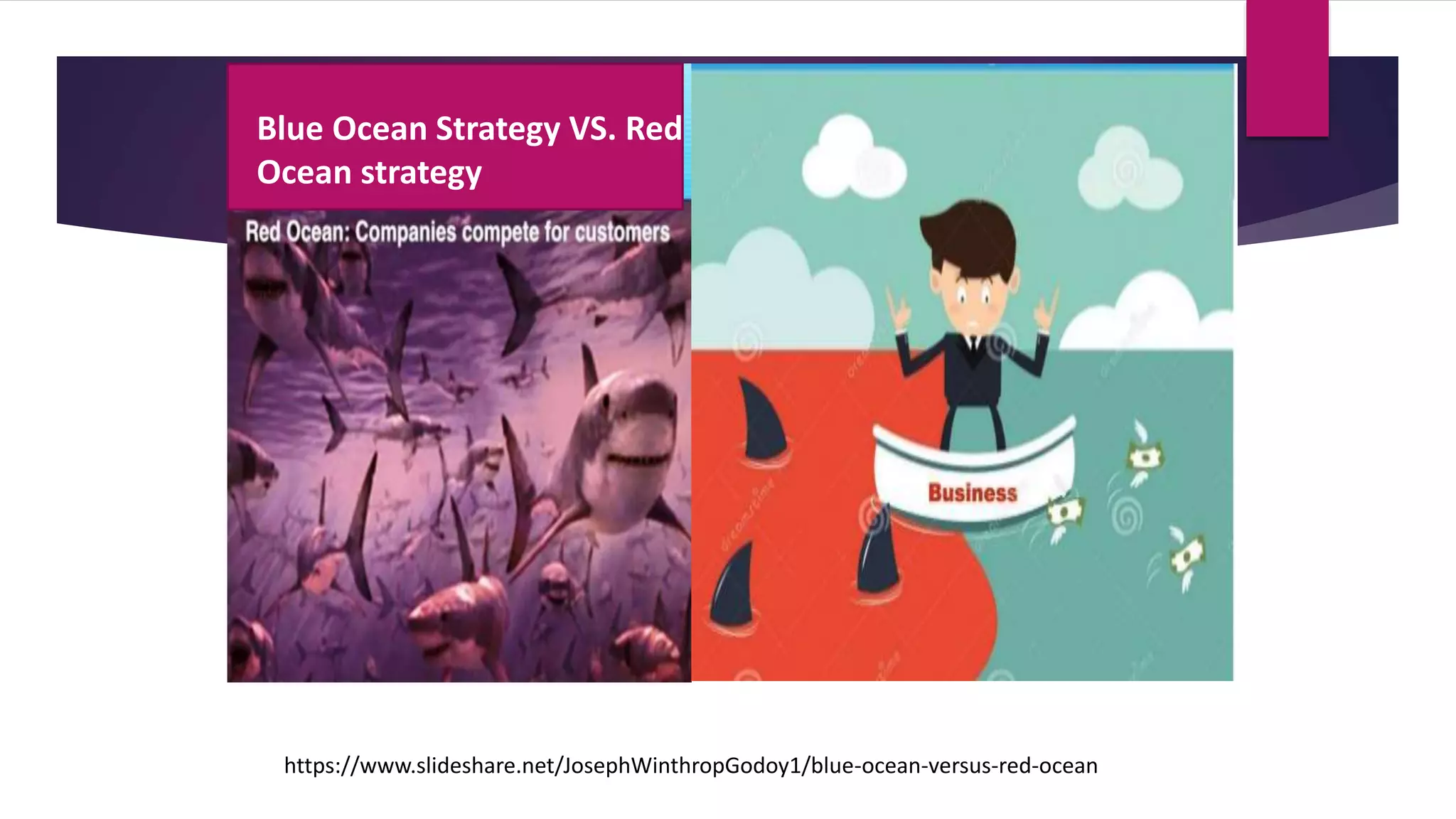 https://www.slideshare.net/JosephWinthropGodoy1/blue-ocean-versus-red-ocean
Blue Ocean Strategy VS. Red
Ocean strategy
 