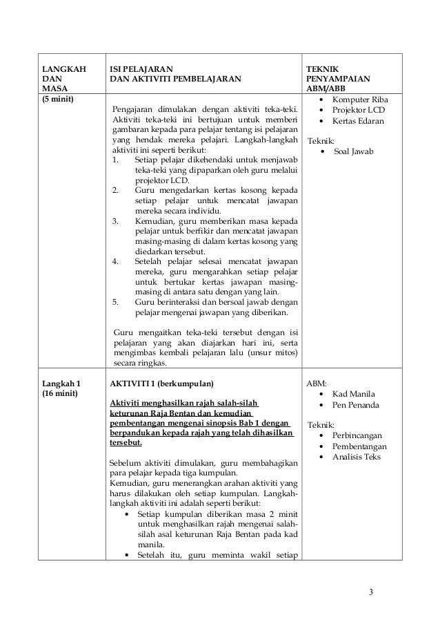 Pl4204 spn21 contoh persediaan mengajar amal