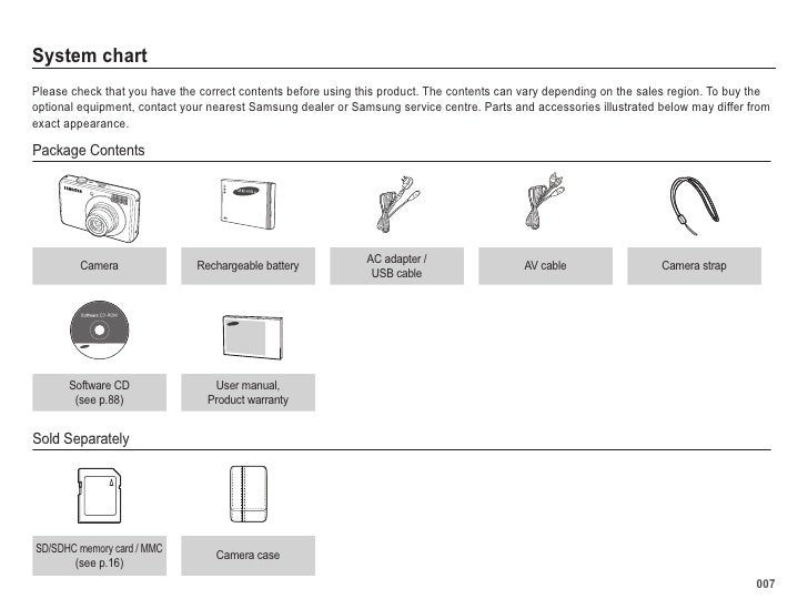Samsung Camera PL50 User Manual