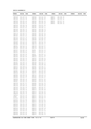 PLANTADEIRAS SLC-JOHN DEERE 710RF, 712 E 716 CQ30174 Nov98
INDICE ALFANUMERICO
19M7168
19M7168
19M7168
19M7168
19M7168
19M7169
19M7169
19M7169
19M7169
19M7169
19M7169
19M7179
19M7179
19M7180
19M7181
19M7183
19M7189
19M7214
19M7268
19M7285
19M7288
19M7297
19M7299
19M7320
19M7327
19M7327
19M7331
19M7342
19M7342
19M7342
19M7342
19M7343
19M7343
19M7387
19M7408
19M7414
19M7415
19M7415
19M7481
19M7481
19M7501
19M7529
19M7560
19M7560
19M7609
19M7609
19M7620
19M7621
19M7728
19M7728
19M7744
19M7744
19M7744
19M7744
19M7744
19M7744
19M8049
19M8397
19169
21H1295
21M7252
24M7026
24M7026
24M7026
24M7026
24M7026
24M7026
24M7026
24M7038
24M7038
24M7038
24M7038
24M7038
24M7038
24M7038
24M7038
24M7040
24M7040
24M7040
24M7040
24M7040
24M7040
24M7040
24M7040
24M7040
24M7040
24M7040
24M7040
24M7049
24M7099
24M7099
24M7178
24M7178
24M7178
24M7178
24M7178
34H286
34H314
34H314
34H316
34M3865
34M7010
34M7023
34M7033
34M7035
34M7038
34M7040
34M7040
34M7042
34M7042
34M7042
34M7042
34M7047
34M7115
34M7115
34M7132
40M1828
40M1828
40M1833
40M1858
40M1860
40M1862
40M1867
40M1867
58M5573
58M5573
58M5573
58M5573
58M5573
58M5573
58M5573
58M5573
58M5573
58M5573
58M5573
58M5573
58M5573
58M5574
58M5574
58M5574
58M5574
58M5574
58M5574
58M5575
58M5575
58M5578
58M5579
58M5632
58M5632
58M5632
030.010
030.012
030.014
040.002
050.005
020.006
030.002
030.004
030.012
060.002
060.004
040.010
050.002
040.002
030.012
030.012
030.010
020.006
050.014
030.002
050.004
050.014
080.002
050.010
020.006
040.002
020.006
020.002
040.014
050.002
050.002
050.002
050.014
050.003
040.014
040.006
040.008
040.014
050.002
050.003
080.002
070.002
040.006
050.010
020.002
080.002
030.002
020.002
020.007
040.010
020.002
030.002
030.004
030.008
050.003
080.002
040.010
040.010
030.010
050.010
050.012
030.010
030.010
040.003
040.014
050.004
050.006
050.016
020.006
030.004
030.012
030.014
030.016
040.002
040.008
080.002
020.006
030.010
030.012
030.014
040.002
040.006
040.008
050.005
050.016
060.002
060.004
070.002
020.004
020.002
040.012
040.002
040.010
050.014
060.002
060.004
050.010
050.010
050.012
050.010
050.017
050.014
050.004
050.004
050.014
050.016
040.008
050.004
050.008
050.014
060.002
060.004
050.014
020.006
050.016
050.012
050.004
050.017
030.010
030.010
030.012
050.004
040.010
080.002
020.002
020.006
030.010
040.006
040.010
040.012
040.014
050.004
050.014
050.016
060.004
070.004
070.005
030.002
030.004
040.014
050.014
060.002
080.002
030.006
040.008
030.008
040.014
050.017
060.002
060.004
03
30
39
20
01
25
04
34
01
10
10
24
07
15
21
19
01
06
25
40
06
33
24
08
35
27
06
29
01
06
33
13
11
15
13
13
22
26
13
14
16
27
05
28
37
14
35
10
07
15
33
30
11
14
06
18
10
30
22
26
08
15
42
09
43
05
14
28
05
45
43
42
36
24
03
20
34
05
02
17
13
15
19
07
32
38
25
34
07
25
03
10
11
07
12
12
12
13
21
11
09
27
25
24
41
12
12
08
07
29
08
08
42
20
13
13
07
03
40
18
25
18
26
07
12
09
25
44
18
10
16
17
21
36
33
05
05
42
14
47
16
27
23
13
28
13
20
10
16
16
NÚMERO PÁGINA ITEM NÚMERO PÁGINA ITEM NÚMERO PÁGINA ITEM NÚMERO PÁGINA ITEM
 