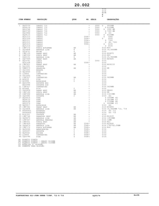 PLANTADEIRAS SLC-JOHN DEERE 710RF, 712 E 716 CQ30174 Nov98
1
2
3
4
5
6
7
8
9
10
11
12
13
14
15
16
17
18
19
20
21
22
23
24
25
26
27
28
29
30
31
32
33
34
35
36
37
38
39
40
41
42
43
44
DQ25735
DQ28116
DQ23748
DQ23749
DQ23948
DQ28115
DQ31210
DQ31209
DQ31211
DQ31212
DQ31213
DQ31214
14M7170
CQ16408
CQ14721
19M7135
14M7230
CQ02151
CQ07569
DQ23741
DQ31208
19M7621
CQ15351
58M5573
CQ15352
DQ16050
L18955
CQ15350
11M7027
A28255
A25994
AA22595
AA22596
11M7027
A25966
CQ06958
14M7166
24M7099
CQ20382
DQ20616
DQ28110
DQ28108
DQ20379
DQ20617
19M7342
CQ16408
PS560601
PS560602
N161501
19M7744
CQ06670
12M7067
14M7031
19M7609
CQ06679
14M7170
DQ30246
CQ30247
DQ30241
L18955
CQ05786
CHASSI 710
CHASSI 716
CHASSI 712
CHASSI 716
CHASSI 716
CHASSI 712
CHASSI
CHASSI
CHASSI
CHASSI
CHASSI
CHASSI
PORCA AUTOFREN
ARRUELA LISA
BUCHA
PARAF SEXT
PORCA SEXT
ARRUELA LISA
PARAF SEXT
LANCA
LANÇA
PARAF SEXT
SUPORTE
GRAXEIRA
ENGATE
PINO
CONTRAPINO
PINO
CONTRAPINO
PINO
ESPACADOR
SUPORTE ESQ
SUPORTE DIR
CONTRAPINO
PIVO
PARAF SEXT
PORCA SEXT
ARRUELA LISA
SUPORTE
TUBO
TUBO
TUBO
TUBO
ESPACADOR
PARAF SEXT
ARRUELA LISA
EXTENSAO
EXTENSAO
SUPORTE
PARAFUSO SEXT
ARRUELA LISA
ARRUELA PRESSAO
PORCA SEXT
PARAFUSO
ARRUELA LISA
PORCA AUTOFREN
ABRAÇADEIRA
SUPORTE
ESCORA
CONTRAPINO
PINO
AR
8
4
AR
AR
6
AR
AR
AR
AR
2
2
2
AR
AR
AR
2
AR
AR
AR
AR
AR
AR
AR
AR
AR
AR
2
2
2
8
4
5594
5594
5594
5594
5594
5594
5548
5548
5548
5548
5548
5548
5548
5548
5593
5593
5593
5593
5593
5593
5593
7
1
0
R
F
7
1
2
7
1
6
X
X
X
X
X
X
X
X
X
X
X
X
X X X
X X X
X X X
X X X
X X X
X X X
X X X
X X X
X X X
X X X
X X X
X X X
X X X
X X X
X X X
X X X
X X X
X X X
X X X
X X X
X X X
X X X
X X X
X X X
X X X
X X X
X X X
X
X
X
X
X X X
X X X
X X X
X X X
X X X
X X X
X X X
X X X
X X X
X X X
X X X
X X X
X X X
X X X
X X X
X X X
X X X
X X X
4500MM
8100MM
5580 MM
7300 MM
(D)
6100MM
5580
4500
7300
(E) 7300
6100
8100
M16
16,5X40MM
M16X70
M20
20,5X45MM
M20X65
M20X150
M6
5X28MM
5X28MM
M8X60
M8
21X33MM
(A)
3350MM (A)
2810MM (C)
3750MM (B)
4500MM (C)
(A)
M16X55
16,5X40MM 712, 716
(A) 712
(A) 716
M12X35
13X38MM
12MM
M12
M16X90
17X27X2,65MM
M16
20.002
(A)
(B)
(C)
(D)
(E)
PLANTIO DIRETO
PLANTIO DIRETO - CHASSI 8100MM
PLANTIO DIRETO - CHASSI 6100MM
ESPECIAL P/ ALGODÃO
SOMENTE PARA ALGODÃO
-
-
-
-
-
-
-
-
-
-
-
-
-
-
-
-
-
-
-
-
-
-
-
-
-
-
-
-
-
-
-
-
-
-
-
-
-
-
-
-
-
-
-
-
-
-
-
-
-
-
-
-
-
-
-
-
-
-
-
-
-
ITEM NÚMERO DESCRIÇÃO QTDE OBSERVAÇÕESNO. SÉRIE
 