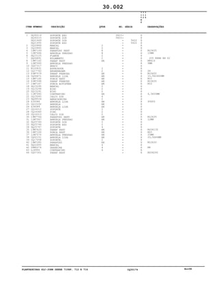 PLANTADEIRAS SLC-JOHN DEERE 710RF, 712 E 716 CQ30174 Nov98
1
2
3
4
5
6
7
8
9
10
11
12
13
14
15
16
17
18
19
20
21
22
23
24
25
26
27
28
29
30
31
32
33
34
35
36
37
38
39
40
41
42
43
44
DQ30214
DQ30215
DQ21649
DQ21650
CQ20864
CQ20865
19M7169
12M7066
DQ15125
DQ06891
19M7162
12M7065
CQ07317
N120831
CQ17742
03M7079
CQ06671
14M7140
03M7098
14M7167
DQ15295
CQ15294
CQ15291
11M7040
CQ15045
DQ08534
Z39386
CQ15330
Z34089
CQ16312
CQ16360
CQ16313
19M7744
12M7067
DQ25745
DQ25746
DQ25747
19M7620
14M7144
12M7070
CQ02151
CQ17058
19M7285
DQ22455
58M5574
L18955
CQ07301
SUPORTE ESQ
SUPORTE DIR
SUPORTE DIR
SUPORTE ESQ
MANCAL
MANCAL
PARAFUSO SEXT
ARRUELA PRESSAO
FLANGE
ROLAMENTO
PARAF SEXT
ARRUELA PRESSAO
BRACO
ESPACADOR
ENGRENAGEM
PARAF FRANCES
ARRUELA LISA
PORCA SEXT
PARAF FRANCES
PORCA AUTOFREN
MANCAL
EIXO
EIXO
CONTRAPINO
CALCO DIR
ABRACADEIRA
ARRUELA LISA
ARRUELA
ARRUELA LISA
SUPORTE
PINO
CALCO DIR
PARAFUSO SEXT
ARRUELA PRESSAO
SUPORTE DIR
SUPORTE ESQ
SUPORTE
PARAF SEXT
PORCA SEXT
ARRUELA PRESSAO
ARRUELA LISA
SUPORTE.
PARAFUSO
MANCAL
GRAXEIRA
CONTRAPINO
PARAF SEXT
2
2
8
8
2
2
AR
2
2
AR
AR
AR
AR
AR
2
2
2
AR
4
2
AR
AR
AR
2
2
2
AR
AR
2
2
4
AR
AR
AR
AR
2
AR
4
4
4
5423
5423
5422
5422
7
1
0
R
F
7
1
2
7
1
6
X
X
X
X
X
X
X
X
X
X
X
X
X
X
X
X
X
X
X
X
X
X
X
X
X
X
X
X
X
X
X
X
X
X
X
X
X
X
X
X
X
X
X
X
X
X
X
M10X35
10MM
205 KRRB HH 02
M8X16
5MM
Z6
M10X55
10,5X24X2MM
M10
M10X35
M10
6,3X50MM
45X55
M12X35
12MM
M20X130
M20
20MM
20,5X45MM
M12X30
M8
M20X245
30.002
-
-
-
-
-
-
-
-
-
-
-
-
-
-
-
-
-
-
-
-
-
-
-
-
-
-
-
-
-
-
-
-
-
-
-
-
-
-
-
-
-
-
-
-
-
-
-
ITEM NÚMERO DESCRIÇÃO QTDE OBSERVAÇÕESNO. SÉRIE
 