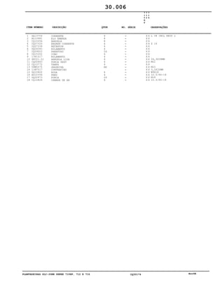 PLANTADEIRAS SLC-JOHN DEERE 710RF, 712 E 716 CQ30174 Nov98
1
2
3
4
5
6
7
8
9
10
11
12
13
14
15
16
17
18
DQ13704
AL15981
CQ15356
CQ07320
CQ07334
DQ04345
CQ09003
CQ15302
13P1017
SK021.01
CQ00663
CQ10772
58M5575
11M7017
DQ10802
AZ22356
DQ20973
CQ10824
CORRENTE
ELO EMENDA
ARRUELA
ENGREN CORRENTE
RETENTOR
ROLAMENTO
PARAFUSO
CUBO
ROLAMENTO
ARRUELA LISA
PORCA SEXT
TAMPA
GRAXEIRA
CONTRAPINO
RODA
PNEU
PORCA
CAMARA DE AR
4
4
8
4
4
4
24
4
4
4
4
4
AR
4
4
24
4
7
1
0
R
F
7
1
2
7
1
6
X X
X X
X X
X X
X X
X X
X X
X X
X X
X X
X X
X X
X X
X X
X X
X X
X X
X X
L 58 INCL KEYS 2
Z 16
24,3X39MM
M22
M10
3,2X32MM
W9X18
10.5/80-18
M18
10.5/80-18
30.006
-
-
-
-
-
-
-
-
-
-
-
-
-
-
-
-
-
-
ITEM NÚMERO DESCRIÇÃO QTDE OBSERVAÇÕESNO. SÉRIE
 