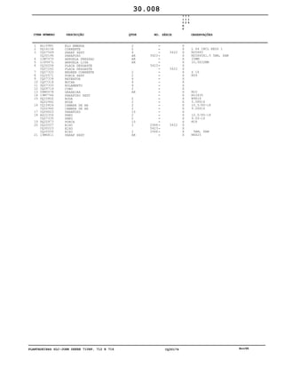 PLANTADEIRAS SLC-JOHN DEERE 710RF, 712 E 716 CQ30174 Nov98
1
2
3
4
5
6
7
8
9
10
11
12
13
14
15
16
17
18
19
20
21
AL15981
DQ16134
CQ07569
CQ30196
12M7070
L18947L
CQ30206
CQ07242
CQ07320
CQ20571
CQ07334
CQ07314
DQ07333
CQ09714
58M5578
19M7744
DQ10802
DQ02942
CQ10824
CQ02940
CQ09003
AZ22356
CQ07335
DQ20973
CQ20557
CQ30223
CQ20555
19M6811
ELO EMENDA
CORRENTE
PARAF SEXT
PARAFUSO
ARRUELA PRESSAO
ARRUELA LISA
PLACA DESGASTE
PLACA DESGASTE
ENGREN CORRENTE
PORCA SEXT
RETENTOR
BUCHA
ROLAMENTO
CUBO
GRAXEIRA
PARAFUSO SEXT
RODA
RODA
CAMARA DE AR
CAMARA DE AR
PARAFUSO
PNEU
PNEU
PORCA
EIXO
EIXO
EIXO
PARAF SEXT
2
2
4
AR
AR
AR
2
2
4
4
4
2
AR
2
2
2
2
10
2
2
10
2
2
AR
5423
5423
2946
5423
2946
5422
5422
5422
7
1
0
R
F
7
1
2
7
1
6
X
X
X
X
X
X
X
X
X
X
X
X
X
X
X
X
X
X
X
X
X
X
X
X
X
X
X
X
L 64 INCL KEYS 1
M20X65
M20X65X1,5 5AM, 6AM
20MM
20,5X32MM
Z 16
M39
M10
M12X35
W9X18
5.5FX16
10.5/80-18
9.00X16
10.5/80-18
9.00-16
M18
5AM, 6AM
M6X25
30.008
-
-
-
-
-
-
-
-
-
-
-
-
-
-
-
-
-
-
-
-
-
-
-
-
-
-
-
-
ITEM NÚMERO DESCRIÇÃO QTDE OBSERVAÇÕESNO. SÉRIE
 
