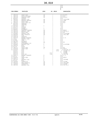 PLANTADEIRAS SLC-JOHN DEERE 710RF, 712 E 716 CQ30174 Nov98
1
2
3
4
5
6
7
8
9
10
11
12
13
14
15
16
17
18
19
20
21
22
23
24
25
26
27
28
29
30
31
32
33
34
35
36
37
38
39
40
41
42
19M7189
14M7168
19M7168
DQ20522
24M7040
12M7066
14M7140
14M7260
DQ07546
DQ20529
CQ07524
DQ14297
DQ15125
DQ06891
03M7053
24M7026
14M7029
CQ06662
40M1858
CQ06720
CQ08738
CQ06702
19169
A25886
CQ07388
58M5573
CQ06703
CQ06662
CQ06795
A37078
14M7151
CQ06936
CQ14470
CQ14471
CQ26153
CQ26152
CQ16133
CQ06713
B32701
CQ06935
CQ06712
CQ07222
B12516
11M7069
40M1833
11M7069
24M7026
PARAF SEXT
PORCA AUTOFREN
PARAFUSO SEXT
SUPORTE
ARRUELA LISA
ARRUELA PRESSAO
PORCA SEXT
PORCA SEXT DIR
TERMINAL
TERMINAL
PINO
SUPORTE
FLANGE
ROLAMENTO
PARAFUSO FRANCÊS
ARRUELA LISA
PORCA SEXT
ARRUELA LISA
ANEL ELASTICO
LUVA
GRAXEIRA
ENGREN CORRENTE
ARRUELA LISA
CAME
ALAVANCA
GRAXEIRA
ACOPLAMENTO DIR
ARRUELA LISA
MOLA
BUCHA
PORCA SEXT
PARAF SEXT
EIXO
EIXO
EIXO
EIXO
EIXO INF
ENGREN CORRENTE
PINO
PARAF SEXT
CUBO
ARRUELA LISA
MOLA
CONTRAPINO
ANEL ELASTICO
CONTRAPINO
ARRUELA LISA
AR
AR
AR
AR
AR
AR
AR
4
3
3
AR
AR
AR
AR
AR
3
3
3
6
3
3
AR
3
6
3
3
AR
3
4
8
4
4
8
8
AR
AR
AR
AR
4727
1346
1345
4726
7
1
0
R
F
7
1
2
7
1
6
X X X
X X X
X X X
X X X
X X X
X X X
X X X
X X X
X X X
X X X
X X X
X X
X X X
X X X
X X X
X X X
X X X
X X X
X X X
X X X
X X X
X X X
X X X
X X X
X X X
X X X
X X X
X X X
X X X
X X X
X X X
X X X
X
X
X
X
X
X X X
X X X
X X X
X X X
X X X
X X X
X X X
X X X
X X X
X X X
M12X80
M12
M10X30
11X21X2MM
10MM
M10
M16
M8X25
9X17X1,6
M8
25,8X30MM
35X1,5MM
Z 20
M6
25,8X30MM
M8
M8X16
4350 MM 716
3500MM 712
3500MM
4350MM
5900 MM
Z 10
M8X25
12X24MM
5X18MM
35X1,5MM
5X18MM
9X17X1,6
30.010
-
-
-
-
-
-
-
-
-
-
-
-
-
-
-
-
-
-
-
-
-
-
-
-
-
-
-
-
-
-
-
-
-
-
-
-
-
-
-
-
-
-
-
-
-
-
-
ITEM NÚMERO DESCRIÇÃO QTDE OBSERVAÇÕESNO. SÉRIE
 
