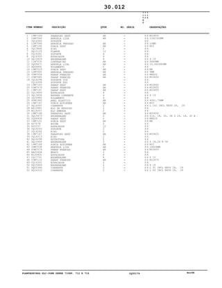 PLANTADEIRAS SLC-JOHN DEERE 710RF, 712 E 716 CQ30174 Nov98
1
2
3
4
5
6
7
8
9
10
11
12
13
14
15
16
17
18
19
20
21
22
23
24
25
26
27
28
29
30
31
32
33
34
35
36
37
38
39
40
41
42
43
44
45
46
47
48
49
50
51
52
19M7169
24M7040
CQ14340
12M7066
14M7140
CQ13848
DQ15125
CQ14341
CQ16305
DQ15609
11M7030
CQ06671
DQ06891
14M7029
12M7065
03M7054
03M7085
CQ14294
CQ14308
19M7183
03M7079
19M7181
CQ13699
DQ13694
JD29980
40M1860
14M7167
DQ14397
AZ12881
AL14207
19M7168
DQ15473
CQ06936
14M7151
A37078
A20337
CQ14293
CQ14290
19M7167
CQ14313
DQ14298
DQ15469
14M7168
24M7038
03M7079
AA22604
N120831
CQ17741
03M7110
CQ16301
DQ15449
DQ00386
DQ14310
PARAFUSO SEXT
ARRUELA LISA
SUPORTE
ARRUELA PRESSAO
PORCA SEXT
EIXO
FLANGE
SUPORTE
ESPACADOR
ENGRENAGEM
CONTRAPINO
ARRUELA LISA
ROLAMENTO
PORCA SEXT
ARRUELA PRESSAO
PARAF FRANCES
PARAF FRANCES
SUPORTE DIR
SUPORTE ESQ
PARAF SEXT
PARAF FRANCES
PARAF SEXT
ESPACADOR
ENGREN CORRENTE
ROLAMENTO
ANEL ELASTICO
PORCA AUTOFREN
CORRENTE
ELO DE REDUCAO
ELO EMENDA
PARAFUSO SEXT
ENGRENAGEM
PARAF SEXT
PORCA SEXT
BUCHA
ESPACADOR
SUPORTE
EIXO
PARAFUSO SEXT
EIXO
ESTRUTURA
ENGRENAGEM
PORCA AUTOFREN
ARRUELA LISA
PARAF FRANCES
BRACO
ESPACADOR
ENGRENAGEM
PARAF FRANCES
ESPACADOR
ENGRENAGEM
CORRENTE
CORRENTE
AR
AR
AR
AR
2
12
4
4
4
AR
AR
5
AR
AR
AR
AR
AR
AR
AR
4
4
4
AR
AR
2
2
2
AR
2
2
AR
2
12
2
2
AR
2
2
2
AR
AR
AR
2
4
4
AR
2
2
2
2
7
1
0
R
F
7
1
2
7
1
6
X X
X X
X X
X X
X X
X X
X X
X X
X X
X X
X X
X X
X X
X X
X X
X X
X X
X X
X X
X X
X X
X X
X X
X X
X X
X X
X X
X X
X X
X X
X X
X X
X X
X X
X X
X X
X X
X X
X X
X X
X X
X X
X X
X X
X X
X X
X X
X X
X X
X X
X X
X X
X X
M10X35
11X21X2MM
10MM
M10
Z 19
5X40MM
10,5X24X2MM
M8
5MM
M8X20
M10X30
M10X40
M10X55
M10X55
Z 19
40X1,75MM
M10
L 161 INCL KEYS 28, 29
M10X30
Z16, 18, 30, 36 Z 16, 18, 30 E 3
M8X16
M8
M10X25
Z 18,24 E 36
M12
14X24MM
M10X55
Z 10
M12X75
Z 18
L 91 INCL KEYS 28, 29
L 69 INCL KEYS 28, 29
30.012
-
-
-
-
-
-
-
-
-
-
-
-
-
-
-
-
-
-
-
-
-
-
-
-
-
-
-
-
-
-
-
-
-
-
-
-
-
-
-
-
-
-
-
-
-
-
-
-
-
-
-
-
-
ITEM NÚMERO DESCRIÇÃO QTDE OBSERVAÇÕESNO. SÉRIE
 
