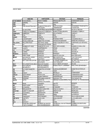 Nov98PLANTADEIRAS SLC-JOHN DEERE 710RF, 712 E 716 CQ30174 A
INDICE GERAL
 