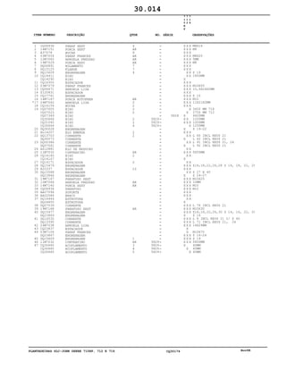 PLANTADEIRAS SLC-JOHN DEERE 710RF, 712 E 716 CQ30174 Nov98
1
2
3
4
5
6
7
8
9
10
11
12
13
14
15
16
17
18
19
20
21
22
23
24
25
26
27
28
29
30
31
32
33
34
35
36
37
38
39
40
41
42
43
44
45
46
47
CQ06936
14M7151
A37078
03M7054
12M7065
14M7029
DQ06891
DQ15125
DQ15609
CQ14411
CQ14290
CQ16305
03M7079
CQ06671
Z120831
CQ17741
14M7167
24M7040
CQ14154
CQ07005
CQ07023
CQ07369
CQ30664
CQ31040
CQ30664
DQ30028
AL14207
DQ13703
DQ30073
DQ00386
DQ07041
AZ12881
11M7032
CQ14145
CQ14147
CQ14171
DQ15479
A20337
DQ15588
DQ23866
19M7167
12M7066
14M7140
CQ06934
AA27594
AA22584
DQ16444
DQ24855
DQ07039
19M7168
DQ15477
DQ23869
DQ16530
DQ13390
24M7038
CQ23837
03M7104
DQ23867
DQ15609
11M7032
CQ30665
CQ30665
CQ30665
PARAF SEXT
PORCA SEXT
BUCHA
PARAF FRANCES
ARRUELA PRESSAO
PORCA SEXT
ROLAMENTO
FLANGE
ENGRENAGEM
EIXO
EIXO
ESPACADOR
PARAF FRANCES
ARRUELA LISA
ESPACADOR
ENGRENAGEM
PORCA AUTOFREN
ARRUELA LISA
BUCHA
EIXO
EIXO
EIXO
EIXO
EIXO
EIXO
ENGRENAGEM
ELO EMENDA
CORRENTE
CORRENTE
CORRENTE
CORRENTE
ELO DE REDUCAO
CONTRAPINO
EIXO
EIXO
ESPACADOR
ENGRENAGEM
ESPACADOR
ENGRENAGEM
ENGRENAGEM
PARAFUSO SEXT
ARRUELA PRESSAO
PORCA SEXT
PARAFUSO
SUPORTE
BRACO
ESTRUTURA
ESTRUTURA
CORRENTE
PARAFUSO SEXT
ENGRENAGEM
ENGRENAGEM
CORRENTE
CORRENTE
ARRUELA LISA
ESPACADOR
PARAF FRANCES
ENGRENAGEM
ENGRENAGEM
CONTRAPINO
ACOPLAMENTO
ACOPLAMENTO
ACOPLAMENTO
4
AR
4
AR
AR
AR
7
7
4
AR
2
2
2
2
2
2
4
2
2
AR
2
2
10
AR
AR
AR
1
AR
3
4
5
5829
5829
5829
5829
5829
5829
5829
5828
7
1
0
R
F
7
1
2
7
1
6
X X X
X X X
X X X
X X X
X X X
X X X
X X X
X X X
X X
X X
X
X X X
X X X
X X X
X X X
X X X
X X X
X X X
X X X
X
X
X
X X
X X X
X
X
X X X
X X
X
X X
X
X X
X X X
X X
X
X X
X X X
X X X
X X
X
X X X
X X X
X X X
X X X
X X X
X X X
X X
X
X X X
X X X
X X X
X
X X X
X X X
X X X
X
X
X X X
X X X
X X X
X
X
X
M8X16
M8
M8X20
5MM
M8
Z 19
1850MM
M10X55
10,5X24X2MM
Z 10
M10
11X21X2MM
3450 MM 716
2750 MM 712
4600MM
1200MM
1000MM
1200MM
Z 19-22
L 60 INCL KEYS 21
L 62 INCL KEYS 21
L 91 INCL KEYS 21, 24
L 92 INCL KEYS 21
5X50MM
Z14,18,22,26,28 Z 14, 18, 22, 26
Z 27 E 40
Z 24-27
M10X25
10MM
M10
M12
L 76 INCL KEYS 21
M10X30
Z14,16,22,26,30 Z 14, 16, 22, 26
Z 16
L 8 INCL KEYS 21 C/ Z 40
L 71 INCL KEYS 21, 24
14X24MM
M10X70
Z 16-24
Z 19
5X50MM
40MM
40MM
40MM
*
30.014
-
-
-
-
-
-
-
-
-
-
-
-
-
-
-
-
-
-
-
-
-
-
-
-
-
-
-
-
-
-
-
-
-
-
-
-
-
-
-
-
-
-
-
-
-
-
-
-
-
-
-
-
-
-
-
-
-
-
-
-
-
-
-
ITEM NÚMERO DESCRIÇÃO QTDE OBSERVAÇÕESNO. SÉRIE
 