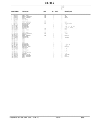 PLANTADEIRAS SLC-JOHN DEERE 710RF, 712 E 716 CQ30174 Nov98
1
2
3
4
5
6
7
8
9
10
11
12
13
14
15
16
17
18
19
20
21
22
23
24
25
26
27
28
29
30
31
32
33
34
35
36
37
38
39
14M7029
12M7065
03M7054
DQ15125
DQ06891
A20337
14M7167
CQ06671
CQ17741
N120831
DQ15473
DQ15469
CQ06934
14M7031
AA22584
14M7140
12M7066
AA27594
03M7079
DQ24855
11M7030
DQ14147
CQ14145
CQ23858
DQ23859
DQ24288
DQ23868
DQ17857
19M7167
CQ16301
DQ07039
AL14207
DQ18524
AZ12881
DQ02168
24M7038
14M7168
03M7083
DQ24125
PORCA SEXT
ARRUELA PRESSAO
PARAF FRANCES
FLANGE
ROLAMENTO
ESPACADOR
PORCA AUTOFREN
ARRUELA LISA
ENGRENAGEM
ESPACADOR
ENGRENAGEM
ENGRENAGEM
PARAFUSO
PORCA SEXT
BRACO
PORCA SEXT
ARRUELA PRESSAO
SUPORTE
PARAF FRANCES
ESTRUTURA
CONTRAPINO
EIXO
EIXO
EIXO
EIXO
ESTRUTURA
ENGRENAGEM
ENGRENAGEM
PARAFUSO SEXT
ESPACADOR
CORRENTE
ELO EMENDA
CORRENTE
ELO DE REDUCAO
CORRENTE
ARRUELA LISA
PORCA AUTOFREN
PARAF FRANCES
BRAÇO
AR
AR
AR
AR
AR
AR
AR
AR
AR
AR
AR
7
1
0
R
F
7
1
2
7
1
6
X
X
X
X
X
X
X
X
X
X
X
X
X
X
X
X
X
X
X
X
X
X
X
X
X
X
X
X
X
X
X
X
X
X
X
X
X
X
X
M8
5MM
M8X20
M10
10,5X24X2MM
Z 10
Z16, 18, 30, 36
Z 18,24 E 36
M12
M12
M10
10MM
M10X55
5X40MM
Z 14, 28
Z 14
M10X25
L 76
L 73
L 64
14X24MM
M12
M12X35
30.016
-
-
-
-
-
-
-
-
-
-
-
-
-
-
-
-
-
-
-
-
-
-
-
-
-
-
-
-
-
-
-
-
-
-
-
-
-
-
-
ITEM NÚMERO DESCRIÇÃO QTDE OBSERVAÇÕESNO. SÉRIE
 
