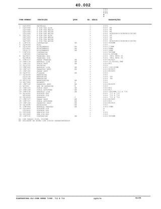 PLANTADEIRAS SLC-JOHN DEERE 710RF, 712 E 716 CQ30174 Nov98
1
2
3
4
5
6
7
8
9
10
11
12
13
14
15
16
17
18
19
20
21
22
23
24
25
26
27
28
29
30
31
32
33
34
35
CQ21804
CQ07086
CQ07088
CQ07084
CQ07084
CQ07087
CQ07089
CQ07085
CQ07085
11M7030
CQ34269
CQ14189
CQ13802
CQ14172
11M7032
11M7040
DQ19837
DQ19836
03M7017
24M7178
14M7152
CQ19702
24M7040
19M7167
19M7180
CQ29751
CQ14006
CQ16128
CQ31348
DQ15378
DQ17984
19M7168
A23441
14M7140
14M7168
24M7038
DQ18045
DQ18044
CQ14626
19M7327
14M7167
19M7166
CQ14698
12M7066
CQ23849
CQ23850
CQ31848
CQ31849
11M7032
PROTECAO
S FIM TXA ALTA
S FIM TXA MEDIA
S FIM TXA BAIXA
S FIM TXA BAIXA
S FIM TXA ALTA
S FIM TXA MEDIA
S FIM TXA BAIXA
S FIM TXA BAIXA
CONTRAPINO
EIXO
ACOPLAMENTO
ACOPLAMENTO
ACOPLAMENTO
CONTRAPINO
CONTRAPINO
TERMINAL ESQ
TERMINAL DIR
PARAF FRANCES
ARRUELA LISA
PORCA SEXT
PROTECAO
ARRUELA LISA
PARAFUSO SEXT
PARAF SEXT
FIXADOR
MANGUEIRA
MANGUEIRA
MANGUEIRA
ABRACADEIRA
ASSENTO
PARAFUSO SEXT
ARR DE BORRACHA
PORCA SEXT
PORCA AUTOFREN
ARRUELA LISA
SUPORTE ESQ
SUPORTE DIR
PARAFUSO
PARAF SEXT
PORCA AUTOFREN
PARAFUSO SEXT
ESPACADOR
ARRUELA PRESSAO
SUPORTE DIR
SUPORTE ESQ
SEM-FIM DIR
SEM FIM ESQ
CONTRAPINO
AR
AR
AR
AR
AR
AR
AR
AR
AR
AR
AR
2
AR
8
AR
AR
AR
2
AR
AR
AR
AR
AR
AR
7
1
0
R
F
7
1
2
7
1
6
X X X
X X X
X X X
X X X
X X X
X X X
X X X
X X X
X X X
X X X
X X X
X X X
X X X
X X X
X X X
X X X
X X X
X X X
X X X
X X X
X X X
X X X
X X X
X X X
X X X
X X X
X X X
X X X
X X X
X X X
X X X
X X X
X X X
X X X
X X X
X X X
X X X
X X X
X X X
X X X
X X X
X X X
X X X
X X X
X
X
X X X
X X X
X X X
RH
RH
RH
ACESSORIO/ACESORIO/ACCES
LH
LH
LH
ACESSORIO/ACESORIO/ACCES
5X40MM
179MM
89MM
59MM
5X50MM
6,3X50MM
INCL KEYS 36
INCL KEYS 36
M10X25
10,5X30X2,5MM
M10
11X21X2MM
M10X25
M10X45
(A)
(B)
M10X30
M10
M12
14X24MM 712 E 716
712 E 716
712 E 716
712 E 716
M10X65
M10
M10X20
10MM
5X50MM
40.002
(A)
(B)
COM CHASSI 6100, 8100MM
SULCADOR DE ADUBO COM DISCOS DESENCONTRADOS
-
-
-
-
-
-
-
-
-
-
-
-
-
-
-
-
-
-
-
-
-
-
-
-
-
-
-
-
-
-
-
-
-
-
-
-
-
-
-
-
-
-
-
-
-
-
-
-
-
ITEM NÚMERO DESCRIÇÃO QTDE OBSERVAÇÕESNO. SÉRIE
 