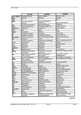 Nov98PLANTADEIRAS SLC-JOHN DEERE 710RF, 712 E 716 CQ30174 A
INDICE GERAL
 