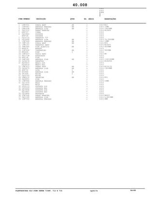 PLANTADEIRAS SLC-JOHN DEERE 710RF, 712 E 716 CQ30174 Nov98
1
2
3
4
5
6
7
8
9
10
11
12
13
14
15
16
17
18
19
20
21
22
23
24
25
26
27
28
29
30
31
32
33
34
35
36
37
38
14M7031
12M7067
24M7038
CQ07212
A48737
CQ23642
A48736
CQ15710
CQ16408
12M7069
14M7142
19M7167
34M7040
A48974
11M7028
KK4446
14M7027
DQ17738
A48738
24M7040
CQ34274
DQ30615
DQ30614
19M7415
CQ06670
A48732
E20664
U41936
CQ15702
58M5575
CQ09052
12M7066
CQ17270
CQ16042
CQ30113
CQ30049
DQ19648
DQ19647
CQ19644
03M7068
CQ01248
12M7006
PORCA SEXT
ARRUELA PRESSAO
ARRUELA LISA
PARAF FRANCES
CUNHA
SUPORTE
SUPORTE
PARAFUSO "U"
ARRUELA LISA
ARRUELA PRESSAO
PORCA SEXT
PARAFUSO SEXT
PINO ELASTICO
ENGATE
CONTRAPINO
PINO
PORCA SEXT
ESPACADOR
PINO
ARRUELA LISA
PARAFUSO
BRAÇO DIR
BRAÇO ESQ
PARAF SEXT
ARRUELA LISA
LUVA
ARRUELA LISA
BUCHA
BUCHA
GRAXEIRA
PINO
ARRUELA PRESSAO
MOLA
MOLA
SUPORTE DIR
SUPORTE ESQ
SUPORTE DIR
SUPORTE ESQ
RASPADOR
PARAF FRANCES
ARRUELA LISA
ARRUELA PRESSAO
AR
AR
AR
AR
AR
AR
AR
AR
2
AR
AR
AR
2
AR
2
AR
7
1
0
R
F
7
1
2
7
1
6
X X X
X X X
X X X
X X X
X X X
X X X
X X X
X X X
X X X
X X X
X X X
X X X
X X X
X X X
X X X
X X X
X X X
X X X
X X X
X X X
X X X
X X X
X X X
X X X
X X X
X X X
X X X
X X X
X X X
X X X
X X X
X X X
X X X
X X X
X X X
X X X
X X X
X X X
X X X
X X X
X X X
X X X
M12
12MM
14X24MM
M12X65
16,5X40MM
16MM
M16
M10X25
6X30MM
5X32MM
M6
11X21X2MM
M16X300
M12X130
13X38MM
M10
10MM
M6X20
6,4X18MM
6MM
40.008
-
-
-
-
-
-
-
-
-
-
-
-
-
-
-
-
-
-
-
-
-
-
-
-
-
-
-
-
-
-
-
-
-
-
-
-
-
-
-
-
-
-
ITEM NÚMERO DESCRIÇÃO QTDE OBSERVAÇÕESNO. SÉRIE
 