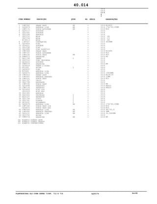PLANTADEIRAS SLC-JOHN DEERE 710RF, 712 E 716 CQ30174 Nov98
1
2
3
4
5
6
7
8
9
10
11
12
13
14
15
16
17
18
19
20
21
22
23
24
25
26
27
28
29
30
31
32
33
34
35
36
37
38
39
40
41
42
43
44
45
46
47
19M7342
CQ06679
14M7170
CQ25117
CQ23787
CQ23789
CQ23752
CQ23744
N134513
11M7027
CQ20824
CQ34021
CQ23788
CQ23486
19M7408
14M7167
14M7230
58M5573
DQ21768
CQ29743
DQ34023
58M5579
CQ34024
U41936
CQ09052
E20664
CQ06670
19M7415
12M7067
14M7031
CQ21747
CQ21748
14M7166
CQ23098
19M7139
CQ33918
CQ33919
CQ22383
CQ21620
DQ22107
CQ21758
CQ22761
DQ16261
CQ06679
14M7260
CQ06673
24M7026
12M7065
CQ02151
CQ15702
58M5574
PARAF SEXT
ARRUELA LISA
PORCA AUTOFREN
SUPORTE
SUPORTE
ARRUELA
MOLA
MOLA
MOLA
CONTRAPINO
PINO
SUPORTE
PINO
PINO ELÁSTICO
PARAF SEXT
PORCA AUTOFREN
PORCA SEXT
GRAXEIRA
TAMPA
TUBO DESCARGA
SUPORTE
GRAXEIRA
PARAF.C/OLHAL
BUCHA
PINO
ARRUELA LISA
ARRUELA LISA
PARAF SEXT
ARRUELA PRESSAO
PORCA SEXT
CALÇO
RASPADOR
PORCA SEXT
PARAFUSO
PARAFUSO
EIXO DIR
EIXO ESQ
ARRUELA
PROTECAO
RETENTOR
DISCO
FLANGE
ROLAMENTO
ARRUELA LISA
PORCA SEXT DIR
PORCA SEXT ESQ
ARRUELA LISA
ARRUELA PRESSAO
ARRUELA LISA
BUCHA
GRAXEIRA
AR
AR
AR
AR
2
2
2
2
2
2
2
AR
AR
AR
AR
AR
7
1
0
R
F
7
1
2
7
1
6
X X X
X X X
X X X
X X X
X X X
X X X
X X X
X X X
X X X
X X X
X X X
X X X
X X X
X X X
X X X
X X X
X X X
X X X
X X X
X X X
X X X
X X X
X X X
X X X
X X X
X X X
X X X
X X X
X X X
X X X
X X X
X X X
X X X
X X X
X X X
X X X
X X X
X X X
X X X
X X X
X X X
X X X
X X X
X X X
X X X
X X X
X X X
X X X
X X X
X X X
X X X
M16X55
17X27X2,65MM
M16
(A)
(C)
(B)
5X28MM
M10X90
M10
M20
M6
M8
13X38MM
M12X130
12MM
M12
M8
M8X25
M8X20
17X27X2,65MM
M16
M16
9X17X1,6
5MM
20,5X45MM
M8
40.014
(A)
(B)
(C)
PLANTIO DIRETO LEVE
PLANTIO DIRETO PESADO
PLANTIO CONVENCIONAL
-
-
-
-
-
-
-
-
-
-
-
-
-
-
-
-
-
-
-
-
-
-
-
-
-
-
-
-
-
-
-
-
-
-
-
-
-
-
-
-
-
-
-
-
-
-
-
-
-
-
-
ITEM NÚMERO DESCRIÇÃO QTDE OBSERVAÇÕESNO. SÉRIE
 