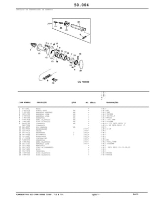 PLANTADEIRAS SLC-JOHN DEERE 710RF, 712 E 716 CQ30174 Nov98
IMPULSOR DA TRANSMISSÃO DA SEMENTE
1
2
3
4
5
6
7
8
9
10
11
12
13
14
15
16
17
18
19
20
21
22
23
24
25
B27397
14M7029
12M7065
CQ01249
24M7026
19M7288
40M1828
34M7040
DQ06793
DQ07034
AL14207
DQ18563
CQ18317
DQ18013
DQ18648
CQ18647
J16931N
58M5573
40M1862
CQ13157
CQ22443
DQ27475
CQ27485
CQ27474
34M7033
34M7023
MOLA
PORCA SEXT
ARRUELA PRESSAO
ARRUELA LISA
ARRUELA LISA
PARAFUSO
ANEL ELASTICO
PINO ELASTICO
CORRENTE
CORRENTE
ELO EMENDA
ENGRENAGEM
CAIXA
RETENTOR
ROLAMENTO
ESPACADOR
CONTRAPINO
GRAXEIRA
ANEL ELASTICO
ARRUELA LISA
MANIPULO
CONJ ACIONAMENTO
EIXO
TERMINAL
PINO ELASTICO
PINO ELASTICO
AR
AR
AR
AR
AR
AR
AR
AR
AR
2
2
2467
2467
2467
2467
2467
2467
2467
2467
2467
7
1
0
R
F
7
1
2
7
1
6
X X X
X X X
X X X
X X X
X X X
X X X
X X X
X X X
X X X
X X X
X X X
X X X
X X X
X X X
X X X
X X X
X X X
X X X
X X X
X X X
X X X
X X X
X X X
X X X
X X X
X X X
M8
5MM
9X28MM
9X17X1,6
M8X30
25X1,2MM
6X30MM
L 172 INCL KEYS 17
L 98 INCL KEYS 17
Z 19
M6
45X1,75MM
35X45MM
INCL KEYS 22,23,24,25
M5X30
M3X28
50.004
-
-
-
-
-
-
-
-
-
-
-
-
-
-
-
-
-
-
-
-
-
-
-
-
-
-
ITEM NÚMERO DESCRIÇÃO QTDE OBSERVAÇÕESNO. SÉRIE
 