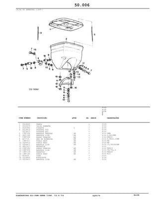 PLANTADEIRAS SLC-JOHN DEERE 710RF, 712 E 716 CQ30174 Nov98
CAIXA DE SEMENTES (1908-)
1
2
3
4
5
6
7
8
9
10
11
12
13
14
15
16
17
18
19
CQ16620
CQ16619
CQ30940
CQ19814
CQ19813
12M7006
CQ01248
03M7068
A21710
14M7027
CQ06910
CQ06671
DQ07027
03M7092
24M7026
19M7139
14M7140
A25655
CQ19826
CQ19823
TAMPA
CAIXA SEMENTE
TIRANTE
SUPORTE DIR
SUPORTE ESQ
ARRUELA PRESSAO
ARRUELA LISA
PARAF FRANCES
ARR DE BORRACHA
PORCA SEXT
PORCA SEXT
ARRUELA LISA
RETENTOR
PARAF FRANCES
ARRUELA LISA
PARAFUSO
PORCA SEXT
TIRA
ESPACADOR
ARRUELA LISA
2
AR
AR
AR
AR
AR
AR
AR
AR
AR
AR
AR
AR
7
1
0
R
F
7
1
2
7
1
6
X X X
X X X
X X X
X X X
X X X
X X X
X X X
X X X
X X X
X X X
X X X
X X X
X X X
X X X
X X X
X X X
X X X
X X X
X X X
X X X
6MM
6,4X18MM
M6X20
6,8X22,22MM
M6
M8
10,5X24X2MM
M6X16
9X17X1,6
M8X20
M10
50.006
-
-
-
-
-
-
-
-
-
-
-
-
-
-
-
-
-
-
-
-
ITEM NÚMERO DESCRIÇÃO QTDE OBSERVAÇÕESNO. SÉRIE
 