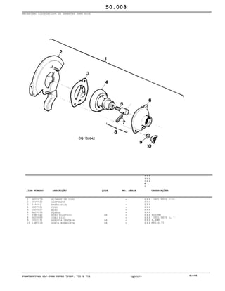 PLANTADEIRAS SLC-JOHN DEERE 710RF, 712 E 716 CQ30174 Nov98
MECANISMO DISTRIBUIDOR DE SEMENTES PARA SOJA
1
2
3
4
5
6
7
8
9
10
DQ07479
DQ30630
A24641
DQ07181
CQ06907
AA28036
34M7042
DQ06889
CQ07231
14M7019
ALIMENT DE COPO
ADAPTADOR
PRATO-SOJA
COPO
EIXO
FLANGE
PINO ELASTICO
CONJ EIXO
ARRUELA DENTADA
PORCA BORBOLETA
AR
AR
AR
7
1
0
R
F
7
1
2
7
1
6
X X X
X X X
X X X
X X X
X X X
X X X
X X X
X X X
X X X
X X X
INCL KEYS 2-10
6X40MM
INCL KEYS 6, 7
6,4MM
M8X34.75
50.008
-
-
-
-
-
-
-
-
-
-
ITEM NÚMERO DESCRIÇÃO QTDE OBSERVAÇÕESNO. SÉRIE
 