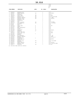 PLANTADEIRAS SLC-JOHN DEERE 710RF, 712 E 716 CQ30174 Nov98
1
2
3
4
5
6
7
8
9
10
11
12
13
14
15
16
17
18
19
20
21
22
23
24
25
26
27
28
29
30
31
32
33
34
35
36
CQ09252
03M7054
A22778
14M7029
14M7140
CQ06671
12M7066
19M7167
CQ09253
J16931N
CQ06653
34M7038
34M7115
A41692
A25925
14M7166
CQ21428
CQ23207
CQ22761
CQ21766
CQ23098
CQ22107
CQ06673
14M7260
CQ21620
CQ22383
PS560316
12M7065
24M7026
DQ16261
03M7093
DQ19624
24M7040
CQ19625
03M7017
CQ06679
58M5573
RASPADOR DIR
PARAF FRANCES
PROTECAO
PORCA SEXT
PORCA SEXT
ARRUELA LISA
ARRUELA PRESSAO
PARAFUSO SEXT
RASPADOR ESQ
CONTRAPINO
PINO
PINO ELASTICO
PINO ELASTICO
PROTECAO
TUBO
PORCA SEXT
TAMPA
ANEL PENETRACAO
FLANGE
DISCO 15''
PARAFUSO
RETENTOR
PORCA SEXT ESQ
PORCA SEXT DIR
PROTECAO
ARRUELA
KIT RASPADOR
ARRUELA PRESSAO
ARRUELA LISA
ROLAMENTO
PARAF FRANCES
PROTECAO
ARRUELA LISA
RASPADOR
PARAF FRANCES
ARRUELA LISA
GRAXEIRA
AR
AR
AR
AR
AR
AR
AR
AR
6
2
6
2
2
12
2
2
2
AR
AR
AR
7
1
0
R
F
7
1
2
7
1
6
X X X
X X X
X X X
X X X
X X X
X X X
X X X
X X X
X X X
X X X
X X X
X X X
X X X
X X X
X X X
X X X
X X X
X X X
X X X
X X X
X X X
X X X
X X X
X X X
X X X
X X X
X X X
X X X
X X X
X X X
X X X
X X X
X X X
X X X
X X X
X X X
X X X
M8X20
M8
M10
10,5X24X2MM
10MM
M10X25
6X20MM
3,5X20MM
M8
M8X25
M16
M16
(A)
5MM
9X17X1,6
M8X25
11X21X2MM
M10X25
17X27X2,65MM
M6
50.016
(A) INDICADO PARA SERVICOS PESADOS
-
-
-
-
-
-
-
-
-
-
-
-
-
-
-
-
-
-
-
-
-
-
-
-
-
-
-
-
-
-
-
-
-
-
-
-
-
ITEM NÚMERO DESCRIÇÃO QTDE OBSERVAÇÕESNO. SÉRIE
 