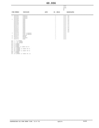 PLANTADEIRAS SLC-JOHN DEERE 710RF, 712 E 716 CQ30174 Nov98
1
2
3
4
5
6
7
DQ23662
DQ23663
DQ23664
DQ23665
DQ23666
DQ23667
DQ23668
DQ23669
DQ23670
DQ23671
DQ23672
DQ24925
DQ24926
DQ24927
DQ24928
DQ23674
DQ23676
DQ23675
DQ23677
CQ23655
DQ23673
CONSOLE
CONSOLE
CONSOLE
CABO
CABO
CABO
CABO
CABO
CABO
CABO
CABO
CABO
CABO
CABO
CABO
TUBO C/SENSOR
TUBO S/SENSOR
SENSOR
RADAR
SUPORTE
CABO
7
1
0
R
F
7
1
2
7
1
6
X X X
X X X
X X X
X X X
X X X
X X X
X X X
X X X
X X X
X X X
X X X
X X X
X X X
X X X
X X X
X X X
X X X
X X X
X X X
X X X
X X X
(A)
(B)
(C)
(D)
(E)
(F)
(G)
(H)
(I)
(J)
(K)
(L)
(M)
(N)
(O)
60.006
(A)
(B)
(C)
(D)
(E)
(F)
(G)
(H)
(I)
(J)
(L)
(M)
(N)
(O)
1 - 8 LINHAS
1 - 16 LINHAS
1 - 32 LINHAS
4 LINHAS
6 LINHAS
8 LINHAS
8 LINHAS (2 CABOS DE 4)
12 LINHAS
12 LINHAS (2 CABOS DE 6)
16 LINHAS
16 LINHAS (2 CABOS DE 8)
5 LINHAS
7 LINHAS
24 LINHAS (2 CABOS DE 12)
-
-
-
-
-
-
-
-
-
-
-
-
-
-
-
-
-
-
-
-
-
ITEM NÚMERO DESCRIÇÃO QTDE OBSERVAÇÕESNO. SÉRIE
 
