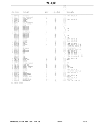 PLANTADEIRAS SLC-JOHN DEERE 710RF, 712 E 716 CQ30174 Nov98
1
2
3
4
5
6
7
8
9
10
11
12
13
14
15
16
17
18
19
20
21
22
23
24
25
26
27
28
29
30
31
32
33
34
35
36
37
38
39
40
41
42
43
44
45
DQ07967
CQ04868
CQ04867
DQ06903
CQ04031
AS01119
S01391
S01146
S06100
DQ26151
DQ26148
DQ26148
DQ08565
DQ08565
CQ03769
DQ26150
DQ26149
DQ26149
DQ25092
DQ25092
DQ06902
DQ03790
DQ28490
DQ06905
DQ14304
DQ07654
DQ14284
DQ14303
DQ05483
DQ14302
DQ14255
DQ14162
DQ14347
DQ14283
DQ28104
DQ28105
DQ24107
DQ07655
19M7529
DQ03962
CQ03799
12M7006
14M7027
14M7140
12M7066
24M7040
AH77869
DQ03950
DQ14301
DQ04226
DQ04227
DQ04228
DQ00451
19M7167
DQ23877
CQ01248
CQ32188
MANGUEIRA
ANEL PENETRACAO
PORCA APERTO
CONEXAO
JUNTA
CONEXAO
ANEL PENETRACAO
PORCA APERTO
JUNTA
MANGUEIRA
MANGUEIRA
MANGUEIRA
MANGUEIRA
MANGUEIRA
ABRACADEIRA
MANGUEIRA
MANGUEIRA
MANGUEIRA
MANGUEIRA
MANGUEIRA
CONEXAO
CONEXAO
JOELHO
VALVULA
TUBO
CONEXAO
TUBO
TUBO
OBTURADOR
TUBO
MANGUEIRA
MANGUEIRA
TUBO
TUBO
TUBO
TUBO
TUBO
CONEXAO
PARAF SEXT
FIXADOR
REFORCO
ARRUELA PRESSAO
PORCA SEXT
PORCA SEXT
ARRUELA PRESSAO
ARRUELA LISA
FIXADOR
CONEXAO
TUBO
ENGATE
TAMPAO MACHO
TAMPAO FEMEA
CONEXAO
PARAFUSO SEXT
MANGUEIRA
ARRUELA LISA
ABRAÇADEIRA
AR
AR
4
AR
AR
7
4
2
3
3
2
AR
2
2
AR
AR
AR
AR
AR
2
2
2
2
2
2
AR
2
AR
4
7
1
0
R
F
7
1
2
7
1
6
X X X
X X X
X X X
X X X
X X X
X X X
X X X
X X X
X X X
X
X
X
X
X
X X X
X
X
X
X
X
X X X
X X X
X X X
X X X
X X X
X X X
X X X
X X X
X X X
X X X
X X X
X X X
X
X
X
X
X
X X X
X X X
X X X
X X X
X X X
X X X
X X X
X X X
X X X
X X X
X X X
X X X
X X X
X X X
X X X
X X X
X X X
X
X X X
X X X
INCL KEYS 2, 3
INCL KEYS 2, 3
(A)
(B)
(A)
(B)
INCL KEYS 2, 3
INCL KEYS 2, 3
INCL KEYS 3, 2
0 8MM INCL KEYS 2, 3
INCL KEYS 2, 3, 7, 8
0 12MM INCL KEYS 7, 8
0 12MM INCL KEYS 7, 8
S/ MARCADORES
0 12MM INCL KEYS 7, 8
INCL KEYS 2, 3
INCL KEYS 2, 3
0 8MM INCL KEYS 2, 3
0 8MM INCL KEYS 2, 3
0 8MM INCL KEYS 2, 3 (A)
0 8MM INCL KEYS 2, 3 (B)
INCL KEYS 7, 8
M6X55
6MM
M6
M10
10MM
11X21X2MM
INCL KEYS 7, 8
0 12MM INCL KEYS 7, 8
INCL KEYS 39, 40
INCL KEYS 7, 8
M10X25
INCL KEYS 7, 8
6,4X18MM
709, 711, 713, 716
70.002
(A)
(B)
CHASSI 6100MM
CHASSI 8100MM
-
-
-
-
-
-
-
-
-
-
-
-
-
-
-
-
-
-
-
-
-
-
-
-
-
-
-
-
-
-
-
-
-
-
-
-
-
-
-
-
-
-
-
-
-
-
-
-
-
-
-
-
-
-
-
-
-
ITEM NÚMERO DESCRIÇÃO QTDE OBSERVAÇÕESNO. SÉRIE
 