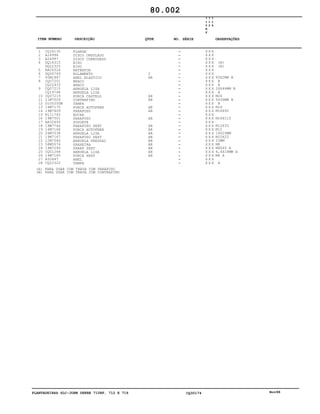PLANTADEIRAS SLC-JOHN DEERE 710RF, 712 E 716 CQ30174 Nov98
1
2
3
4
5
6
7
8
9
10
11
12
13
14
15
16
17
18
19
20
21
22
23
24
25
26
27
28
CQ16135
A24996
A24997
DQ16315
DQ22325
AA26324
DQ06749
40M1867
CQ07201
CQ22433
CQ07215
CQ19768
CQ07219
11M7029
D10025DW
14M7170
19M7609
N111742
19M7501
AA32693
19M7744
14M7168
24M7038
19M7167
12M7066
58M5574
19M7299
CQ01248
14M7165
B32687
CQ22322
FLANGE
DISCO ONDULADO
DISCO CORRUGADO
EIXO
EIXO
RETENTOR
ROLAMENTO
ANEL ELASTICO
BRACO
BRACO
ARRUELA LISA
ARRUELA LISA
PORCA CASTELO
CONTRAPINO
TAMPA
PORCA AUTOFREN
PARAFUSO
BUCHA
PARAFUSO
SUPORTE
PARAFUSO SEXT
PORCA AUTOFREN
ARRUELA LISA
PARAFUSO SEXT
ARRUELA PRESSAO
GRAXEIRA
PARAF SEXT
ARRUELA LISA
PORCA SEXT
ANEL
TAMPA
2
AR
AR
AR
AR
AR
AR
AR
AR
AR
AR
AR
AR
AR
AR
AR
7
1
0
R
F
7
1
2
7
1
6
X X X
X X X
X X X
X X X
X X X
X X X
X X X
X X X
X X X
X X X
X X X
X X X
X X X
X X X
X X X
X X X
X X X
X X X
X X X
X X X
X X X
X X X
X X X
X X X
X X X
X X X
X X X
X X X
X X X
X X X
X X X
(B)
(A)
60X2MM B
B
A
26X44MM B
A
M24
5X36MM B
B
M16
M16X90
M16X110
M12X35
M12
14X24MM
M10X25
10MM
M8
M6X45 A
6,4X18MM A
M6 A
A
80.002
(A)
(B)
PARA USAR COM TRAVA COM PARAFUSO
PARA USAR COM TRAVA COM CONTRAPINO
-
-
-
-
-
-
-
-
-
-
-
-
-
-
-
-
-
-
-
-
-
-
-
-
-
-
-
-
-
-
-
ITEM NÚMERO DESCRIÇÃO QTDE OBSERVAÇÕESNO. SÉRIE
 