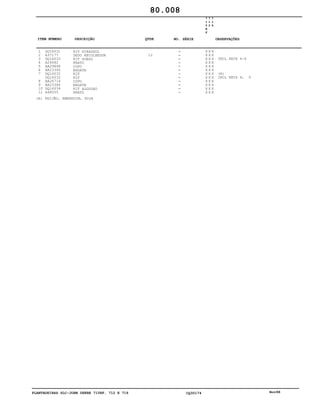 PLANTADEIRAS SLC-JOHN DEERE 710RF, 712 E 716 CQ30174 Nov98
1
2
3
4
5
6
7
8
9
10
11
DQ16031
A37177
DQ16033
A24682
AA29648
AA23366
DQ16032
DQ16032
AA26714
AA23366
DQ16034
A48005
KIT GIRASSOL
DEDO RECOLHEDOR
KIT SORGO
PRATO
COPO
ENGATE
KIT
KIT
COPO
ENGATE
KIT ALGODAO
PRATO
12
7
1
0
R
F
7
1
2
7
1
6
X X X
X X X
X X X
X X X
X X X
X X X
X X X
X X X
X X X
X X X
X X X
X X X
INCL KEYS 4-6
(A)
INCL KEYS 8, 9
80.008
(A) FEIJÃO, AMENDOIM, SOJA
-
-
-
-
-
-
-
-
-
-
-
-
ITEM NÚMERO DESCRIÇÃO QTDE OBSERVAÇÕESNO. SÉRIE
 