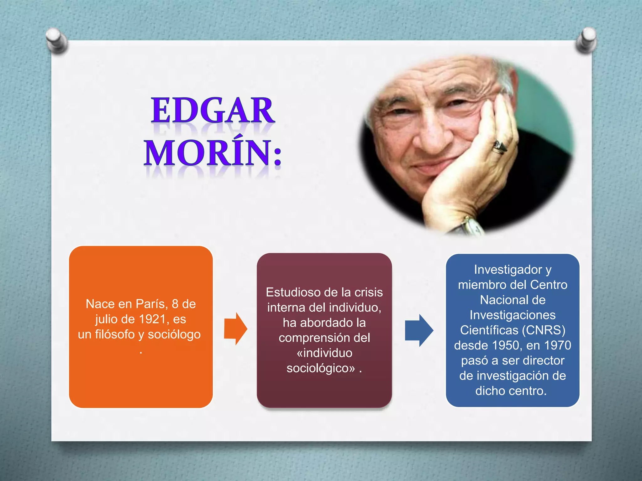 Nace en París, 8 de
julio de 1921, es
un filósofo y sociólogo
.
Estudioso de la crisis
interna del individuo,
ha abordado la
comprensión del
«individuo
sociológico» .
Investigador y
miembro del Centro
Nacional de
Investigaciones
Científicas (CNRS)
desde 1950, en 1970
pasó a ser director
de investigación de
dicho centro.
 