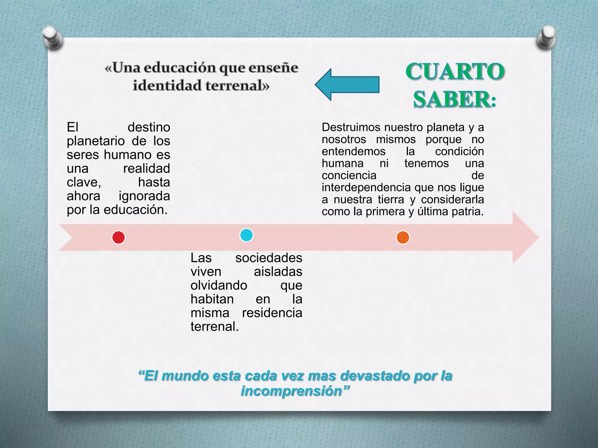 “El mundo esta cada vez mas devastado por la
incomprensión”
El destino
planetario de los
seres humano es
una realidad
clave, hasta
ahora ignorada
por la educación.
Las sociedades
viven aisladas
olvidando que
habitan en la
misma residencia
terrenal.
Destruimos nuestro planeta y a
nosotros mismos porque no
entendemos la condición
humana ni tenemos una
conciencia de
interdependencia que nos ligue
a nuestra tierra y considerarla
como la primera y última patria.
 