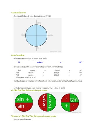 วงกลมหนงึ่หนว่ย 
คอืวงกลมทมี่รีัศมยีาว 1 หน่วย มจีุดศูนยก์ลางอยู่ที่(0,0) 
องศากบัเรเดยีน 
หนึ่งรอบของวงกลมคอื 2Pi เรเดยีน = 360o ดังนั้น 
Pi เรเดยีน = 180o 
ซงึ่จะเอาตรงนี้เป็นหลักเลย เมอื่โจทยถ์ามถงึมุมองศาอนื่ๆ ก็หารตามสัดส่วน 
Pi/2 เรเดยีน = 180o/2 = 90o 
Pi/3 เรเดยีน = 180o/3 = 60o 
Pi/4 เรเดยีน = 180o/4 = 45o 
Pi/6 เรเดยีน = 180o/6 = 30o 
จรงิๆมมีุมอกีเยอะ แต่หารแลว้เลขมันจะไม่ลงตัวครับ เราเอาแต่ตัวเลขสวยๆมาเรยีนก็แลว้กันนะ จะไดไ้ม่งง 
(x,y) เป็นจุดบนกราฟของวงกลม 1 หน่วย จากรูปจะได้(x,y) = (cos θ, sin θ) 
คา่ Sin Cos Tan ที่ตาแหนง่ตา่งๆบนวงกลม 
วิธีการหาคา่ Sin Cos Tan ที่ตาแหนง่ตา่งๆของวงกลม 
ตอ้งหาดว้ยสองขัน้ตอนคอื 
 