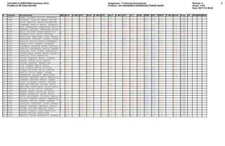 COLEGIO CLARETIANO-Claretiano 2014 
PLANILLA DE EVALUACION 
Asignatura: 11-Ciencias Económicas 
Profesor: 241-IZQUIERDO RO...