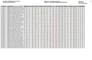 COLEGIO CLARETIANO-Claretiano 2014 
PLANILLA DE EVALUACION 
Asignatura: 11-Ciencias Económicas 
Profesor: 241-IZQUIERDO RO...