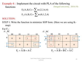 PLA | PPTX | Programming Languages | Computing
