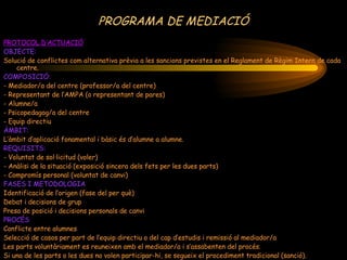 PROGRAMA DE MEDIACIÓ PROTOCOL D’ACTUACIÓ OBJECTE: Solució de conflictes com alternativa prèvia a les sancions previstes en el Reglament de Règim Intern de cada centre. COMPOSICIÓ: - Mediador/a del centre (professor/a del centre) - Representant de l’AMPA (o representant de pares) - Alumne/a - Psicopedagog/a del centre - Equip directiu ÀMBIT: L’àmbit d’aplicació fonamental i bàsic és d’alumne a alumne. REQUISITS: - Voluntat de sol·licitud (voler) - Anàlisi de la situació (exposició sincera dels fets per les dues parts) - Compromís personal (voluntat de canvi) FASES I METODOLOGIA Identificació de l’origen (fase del per què) Debat i decisions de grup Presa de posició i decisions personals de canvi PROCÉS Conflicte entre alumnes Selecció de casos per part de l’equip directiu o del cap d’estudis i remissió al mediador/a Les parts voluntàriament es reuneixen amb el mediador/a i s’assabenten del procés.  Si una de les parts o les dues no volen participar-hi, se segueix el procediment tradicional (sanció). 