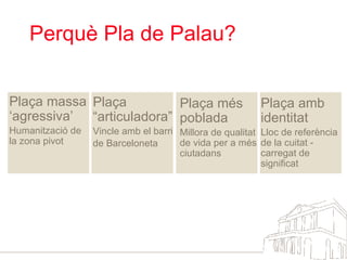 Perquè Pla de Palau?  Plaça “articuladora” Vincle amb el barri de Barceloneta Plaça més poblada Millora de qualitat de vida per a més ciutadans Plaça amb identitat Lloc de referència de la cuitat - carregat de significat Plaça massa ‘agressiva’ Humanització de la zona pivot 
