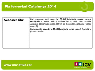 Cap comarca amb més de 50.000 habitants sense estació ferroviària  a menys d’un quilòmetre de la ciutat més poblada. Aquestes comarques sumen el 94% de la població catalana. (Vegeu annex 2) Cap municipi superior a 30.000 habitants sense estació ferroviària  (o tren tramvia) Accessibilitat 